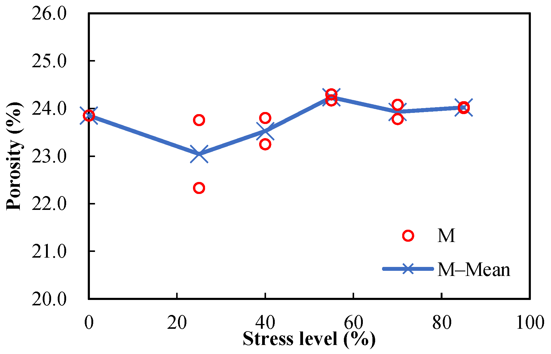 Materials 15 05498 g007