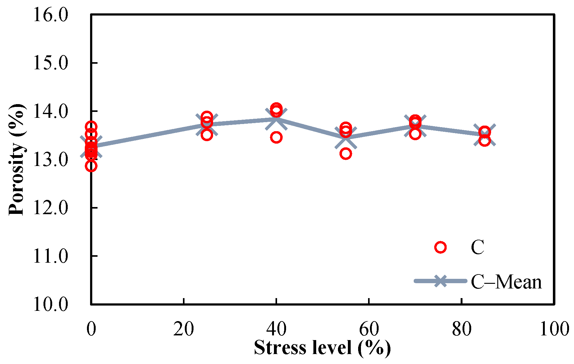 Materials 15 05498 g008