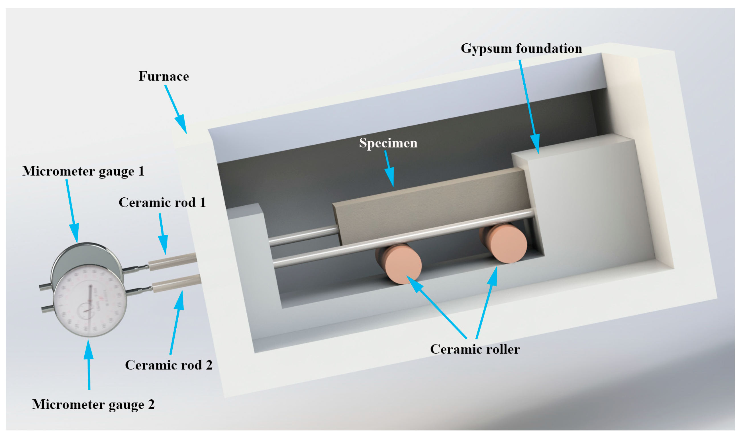 Materials 15 05673 g003