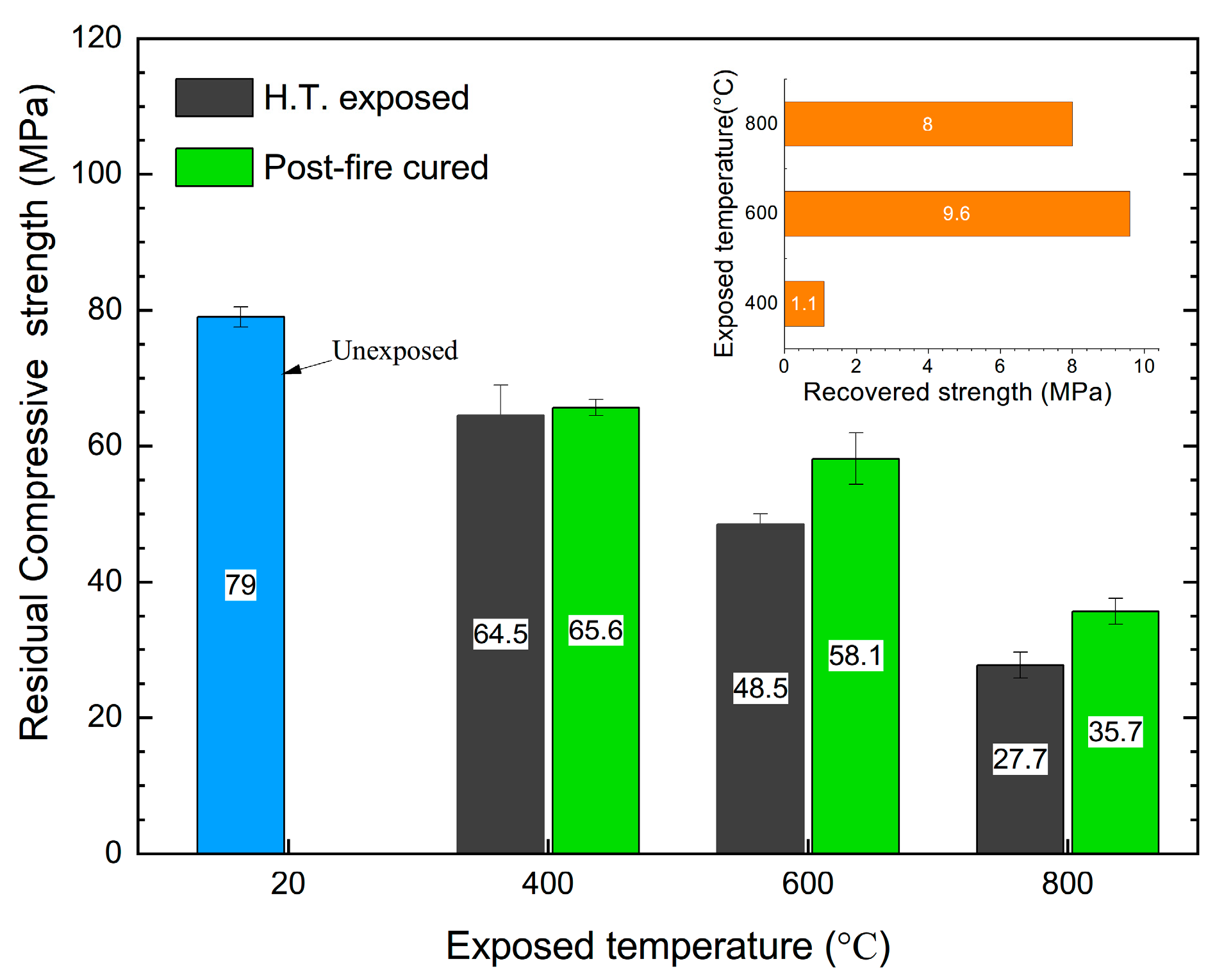 Materials 15 05673 g006