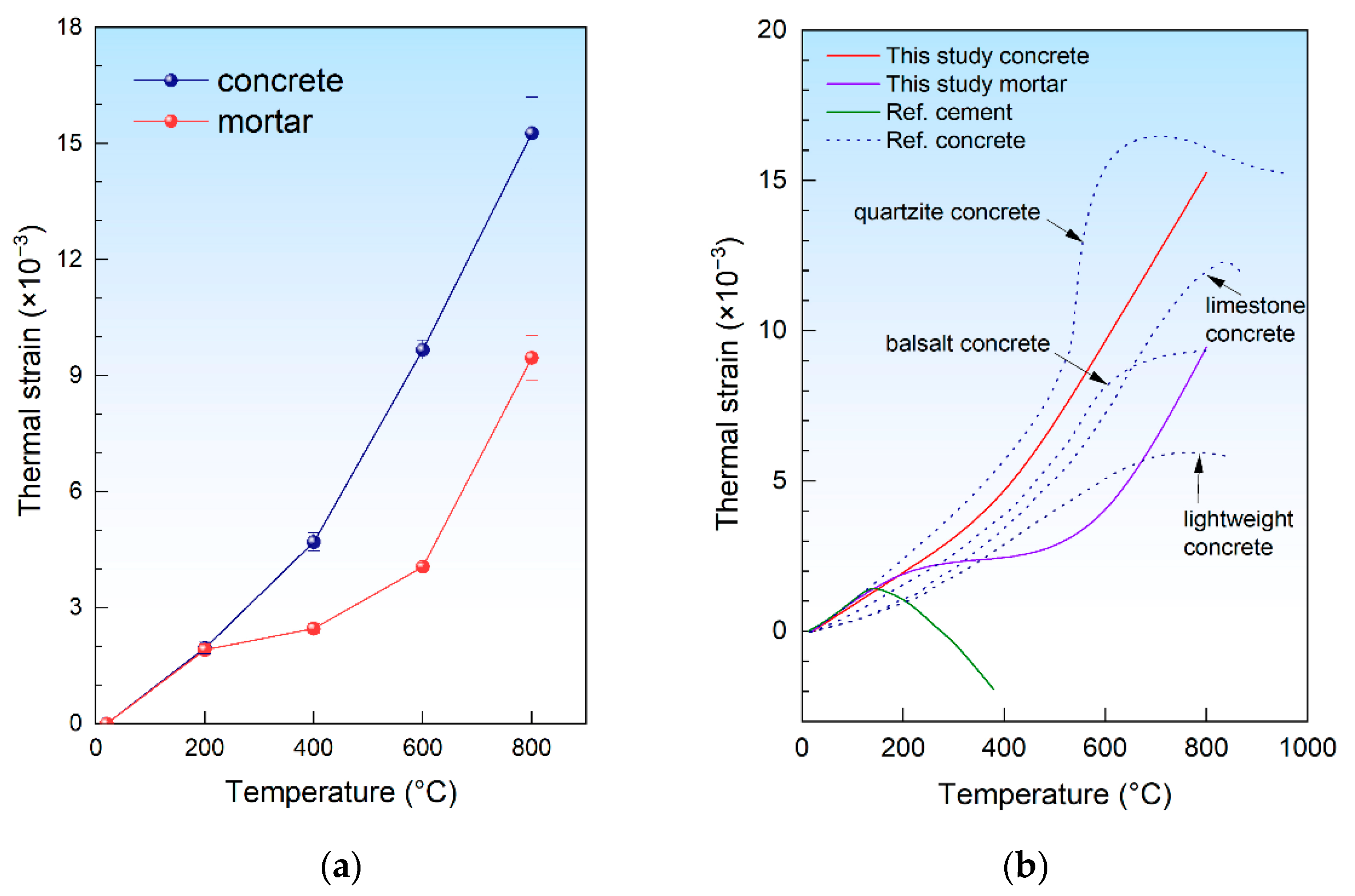 Materials 15 05673 g007