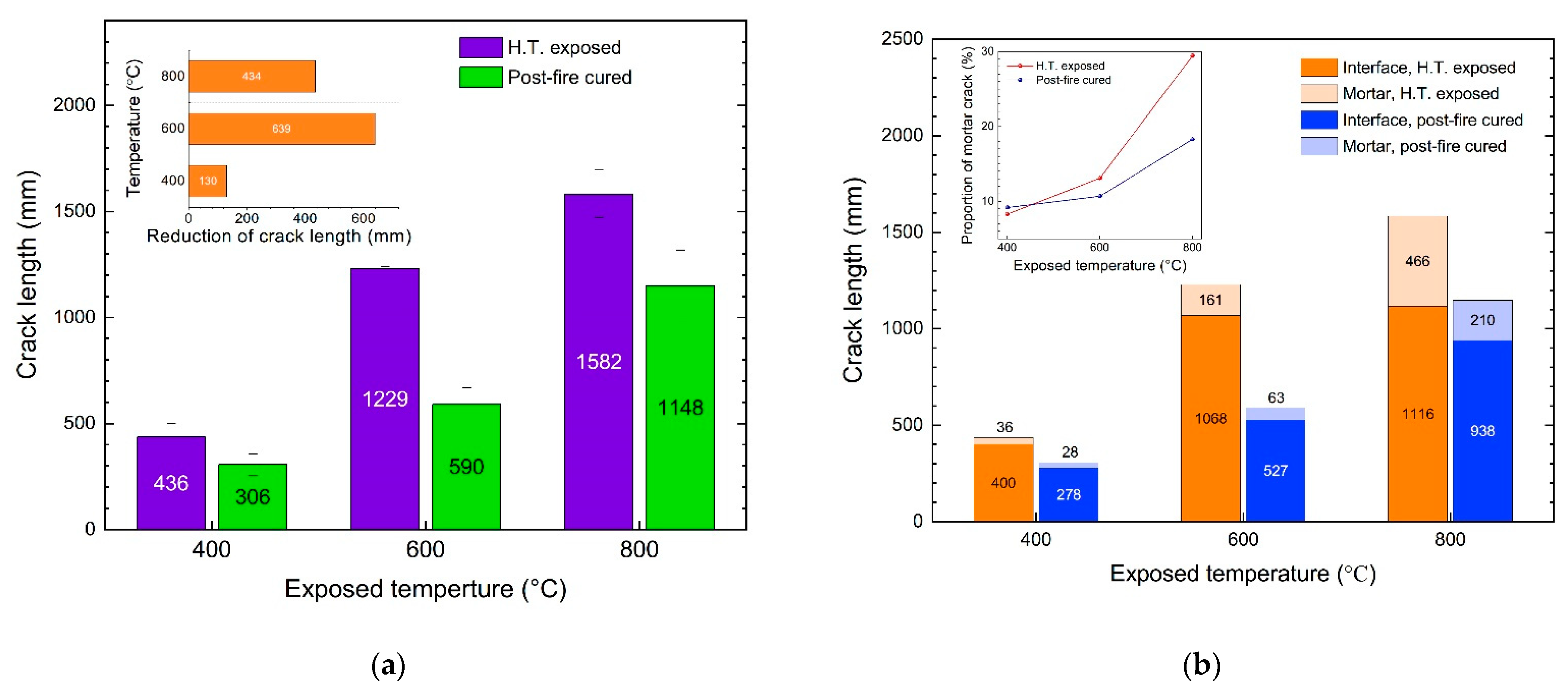 Materials 15 05673 g008