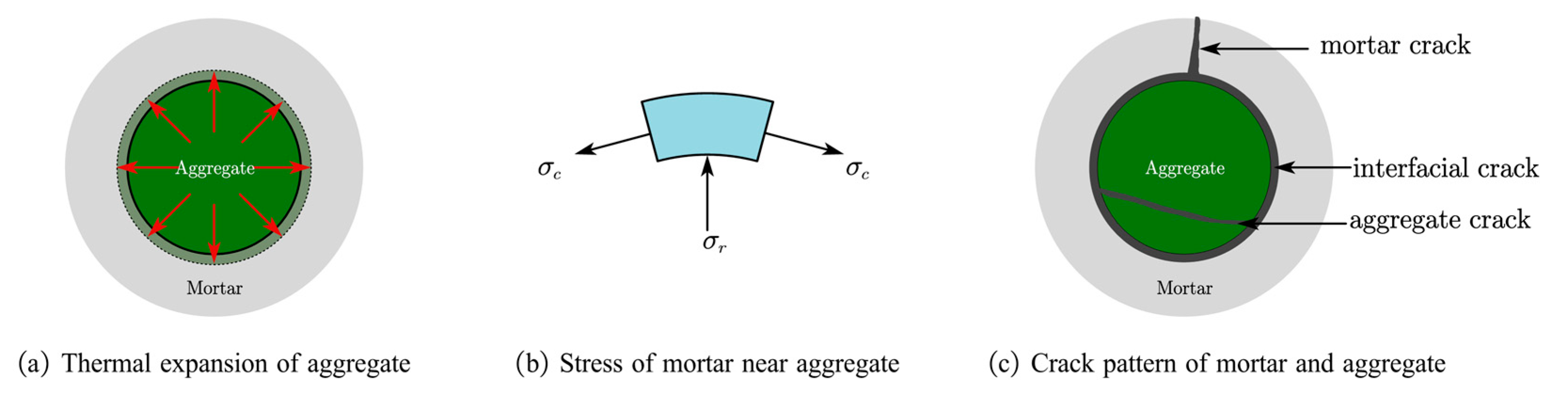 Materials 15 05673 g009