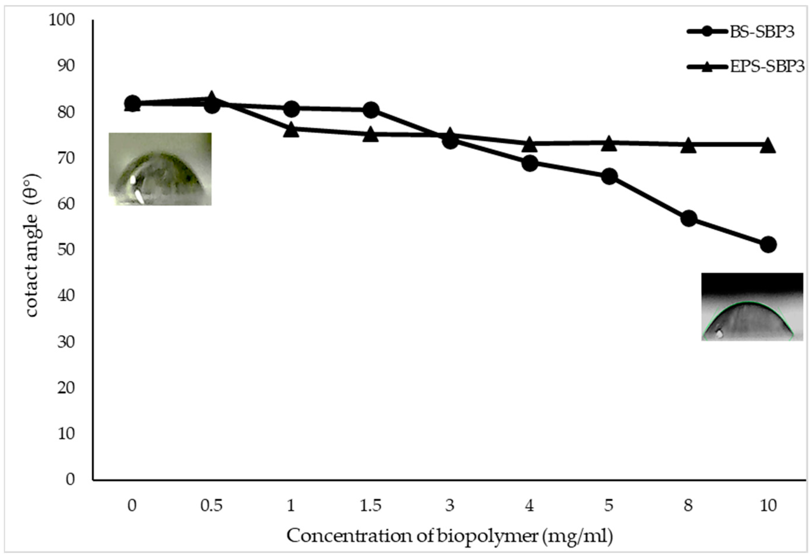 Materials 15 05988 g002