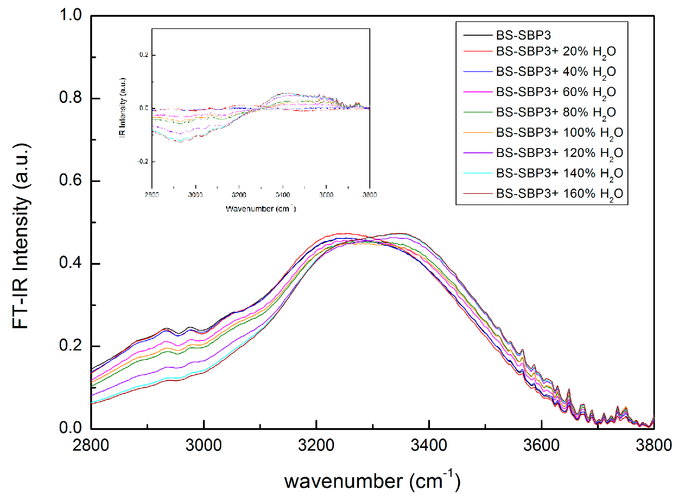 Materials 15 05988 g006