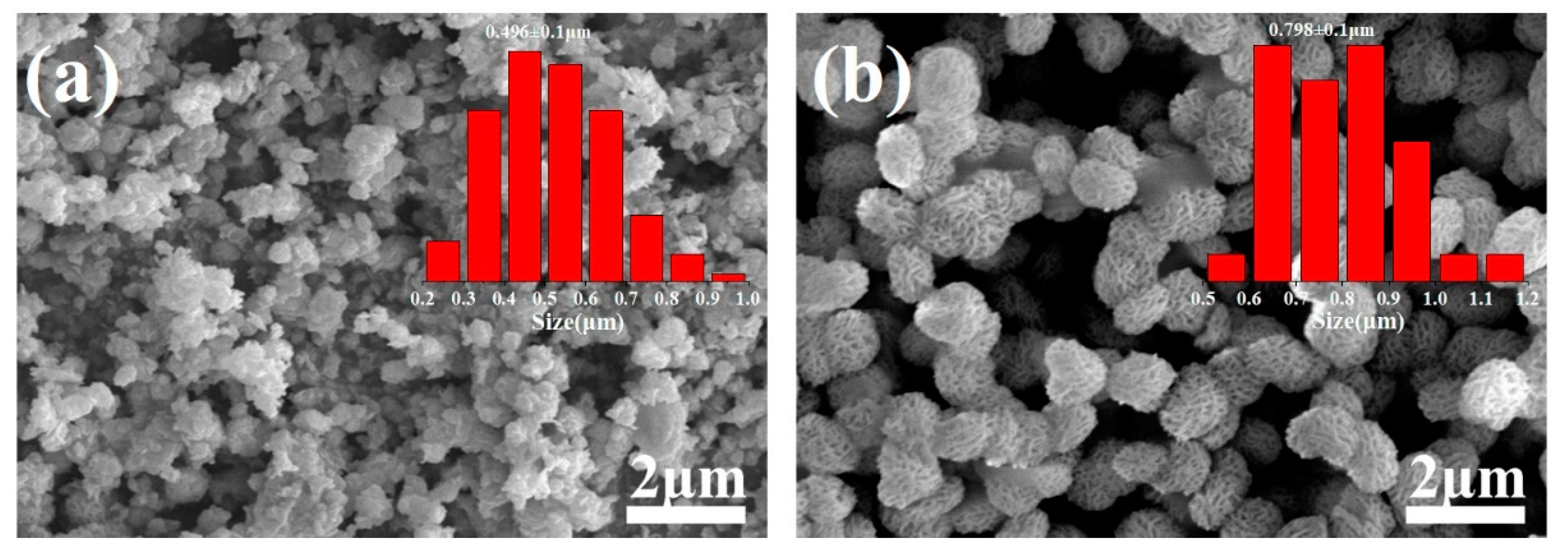 Materials 15 06035 g002