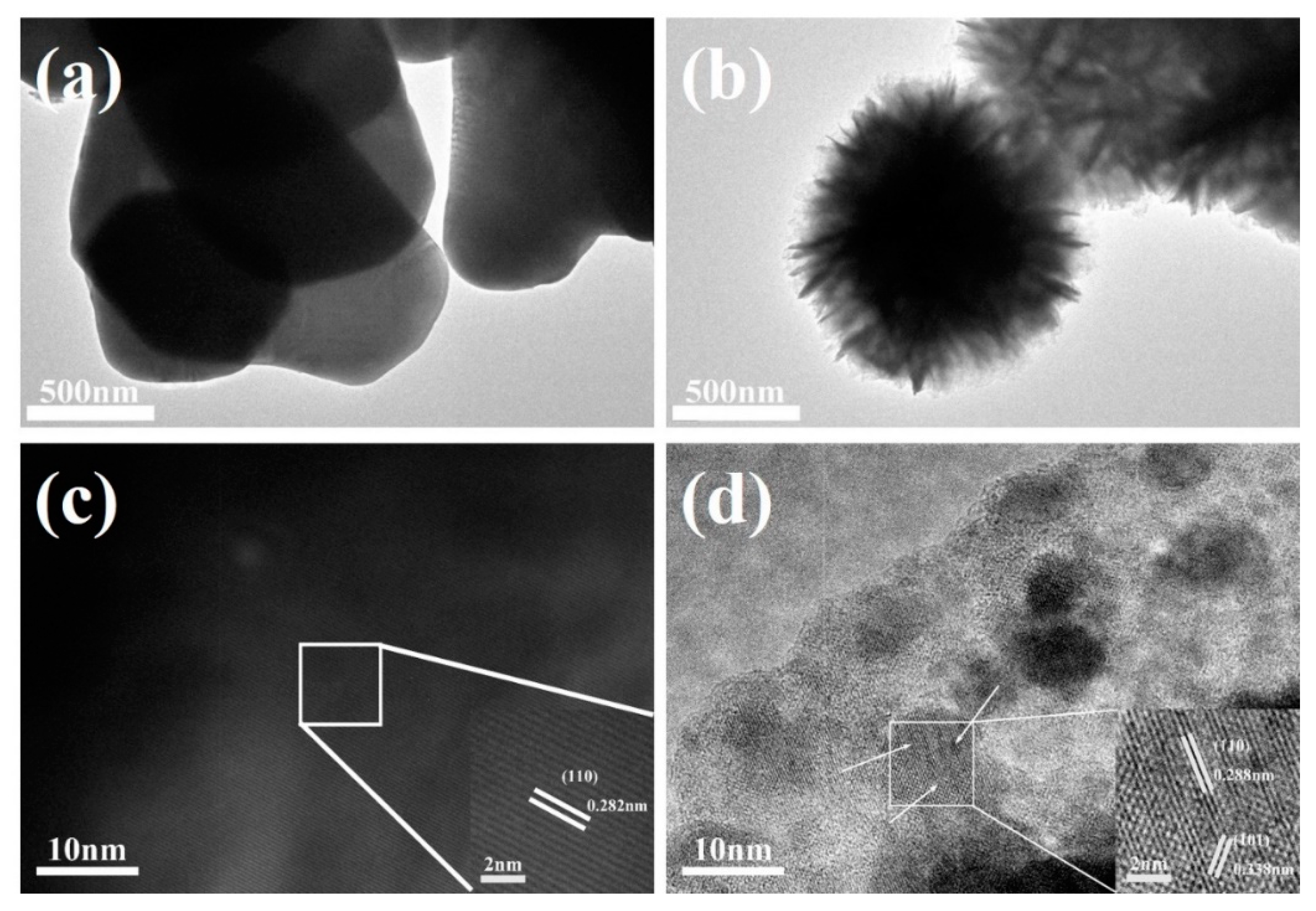 Materials 15 06035 g003