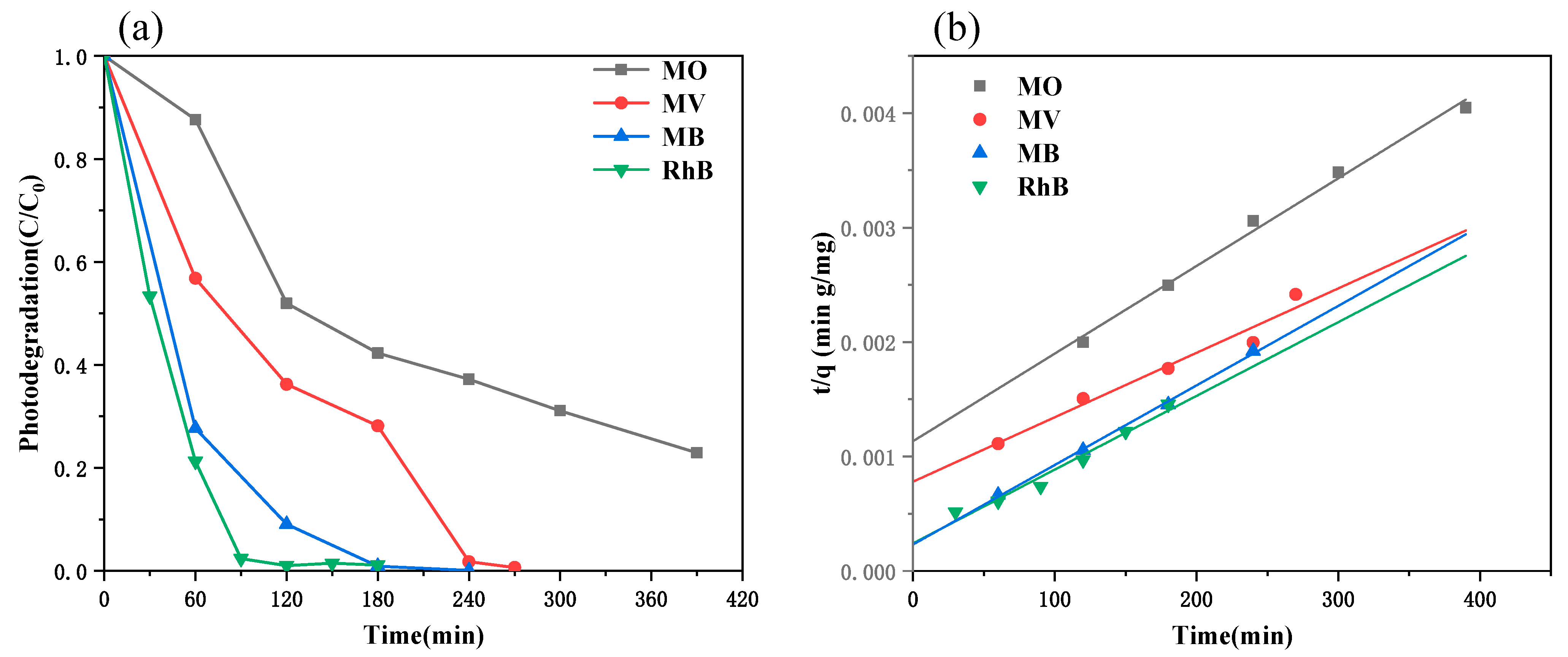 Materials 15 06035 g009