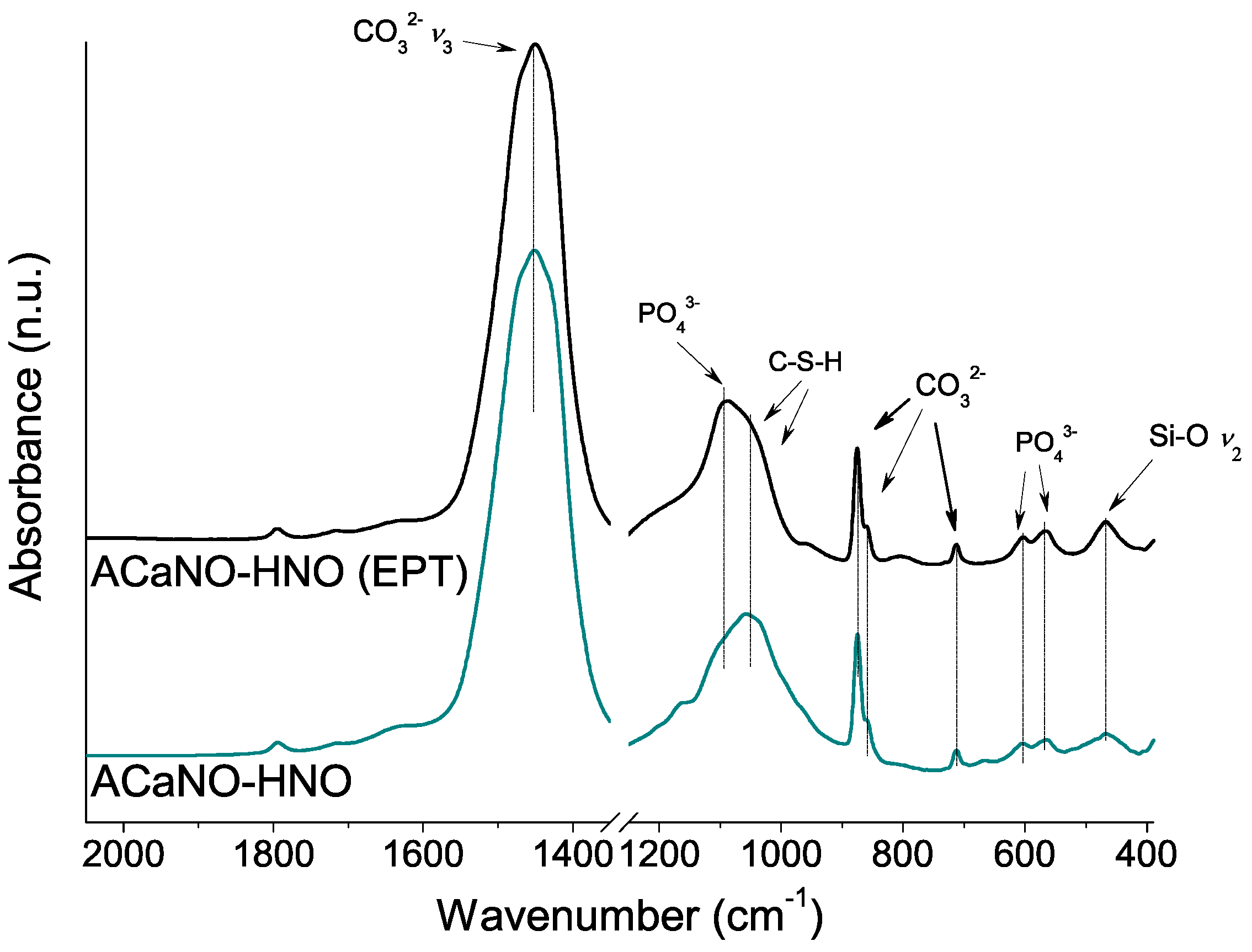 Materials 15 06051 g012