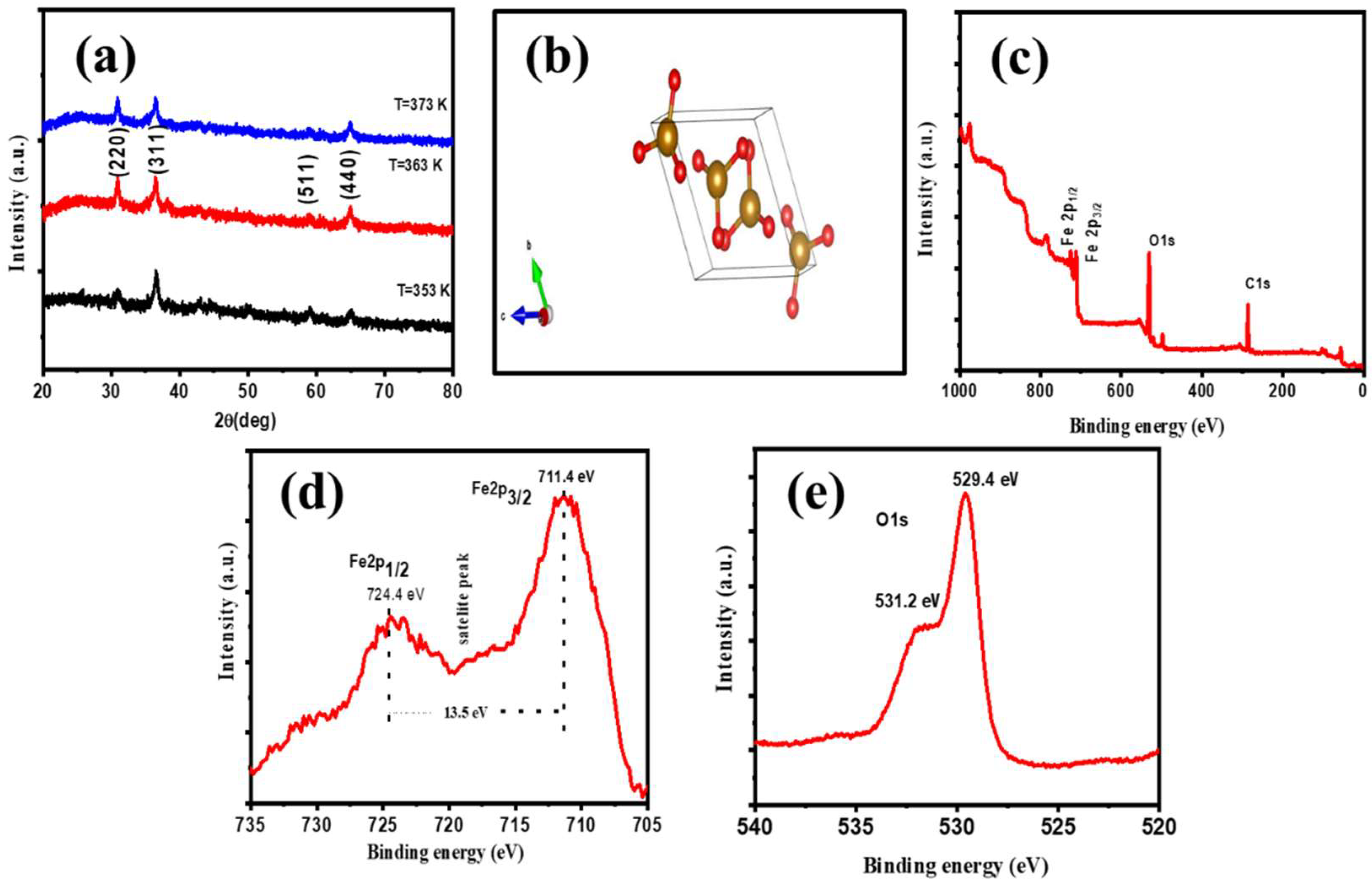 Materials 15 06133 g001