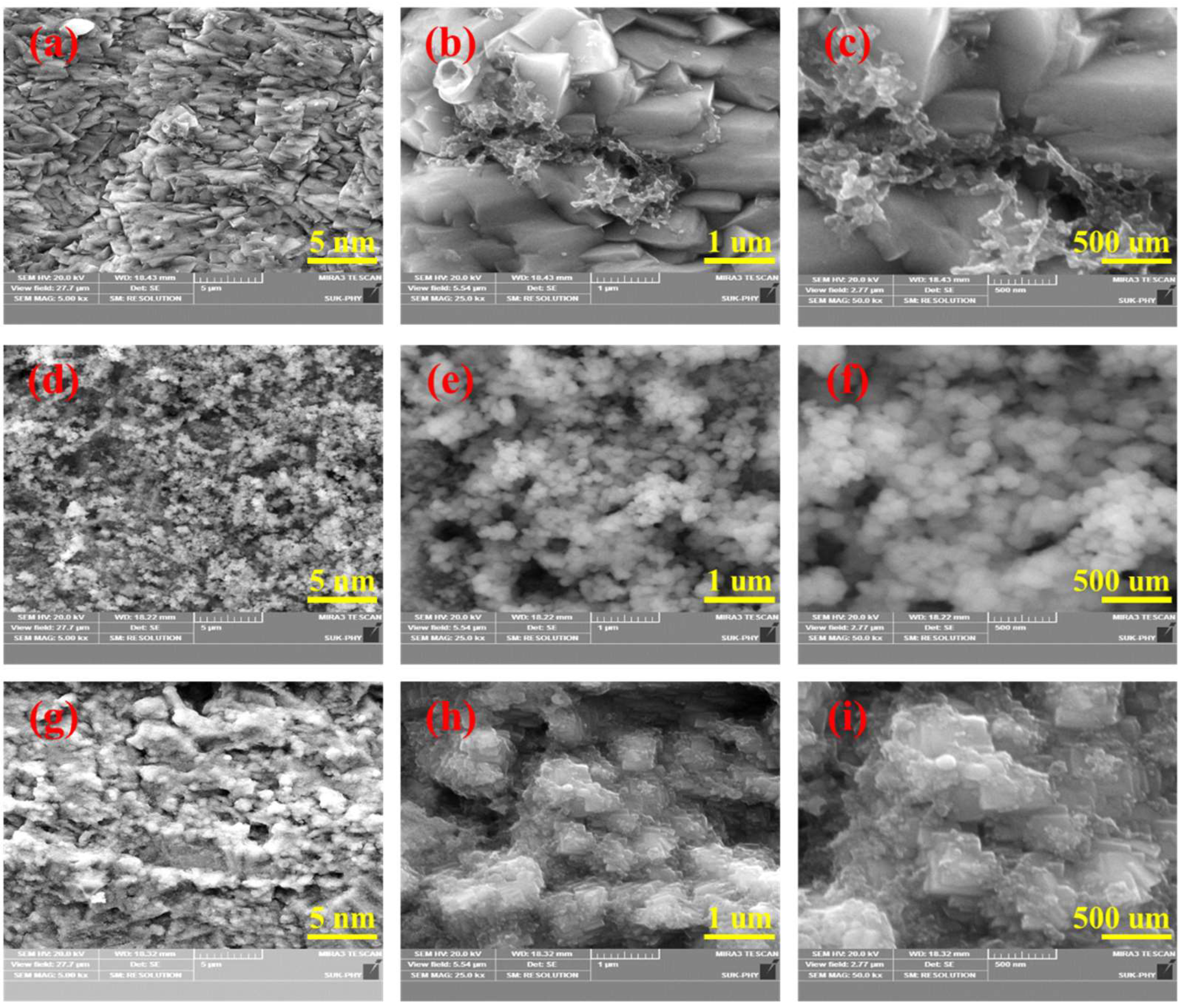 Materials 15 06133 g002