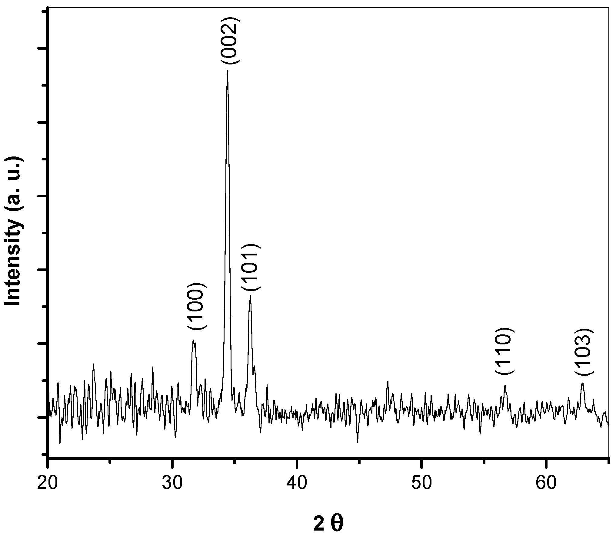 Materials 15 06178 g001
