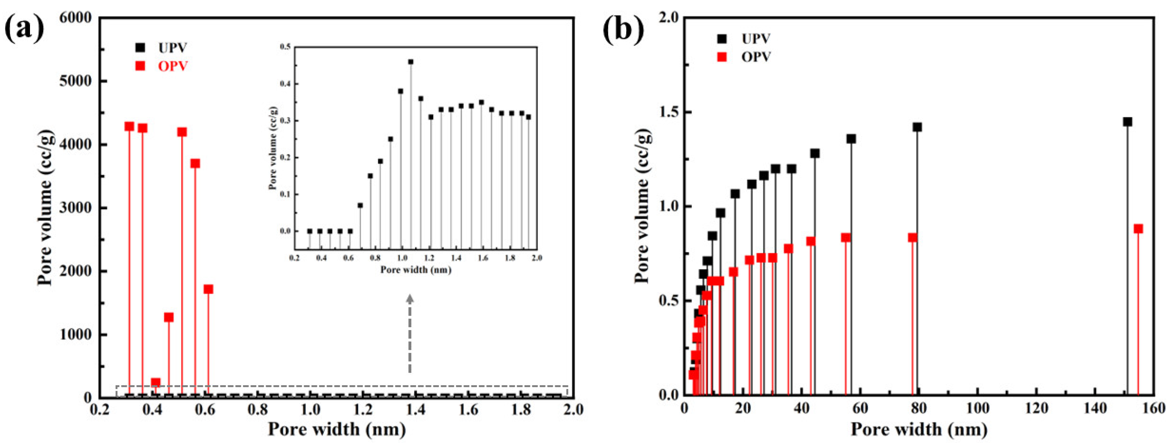 Materials 15 06187 g008