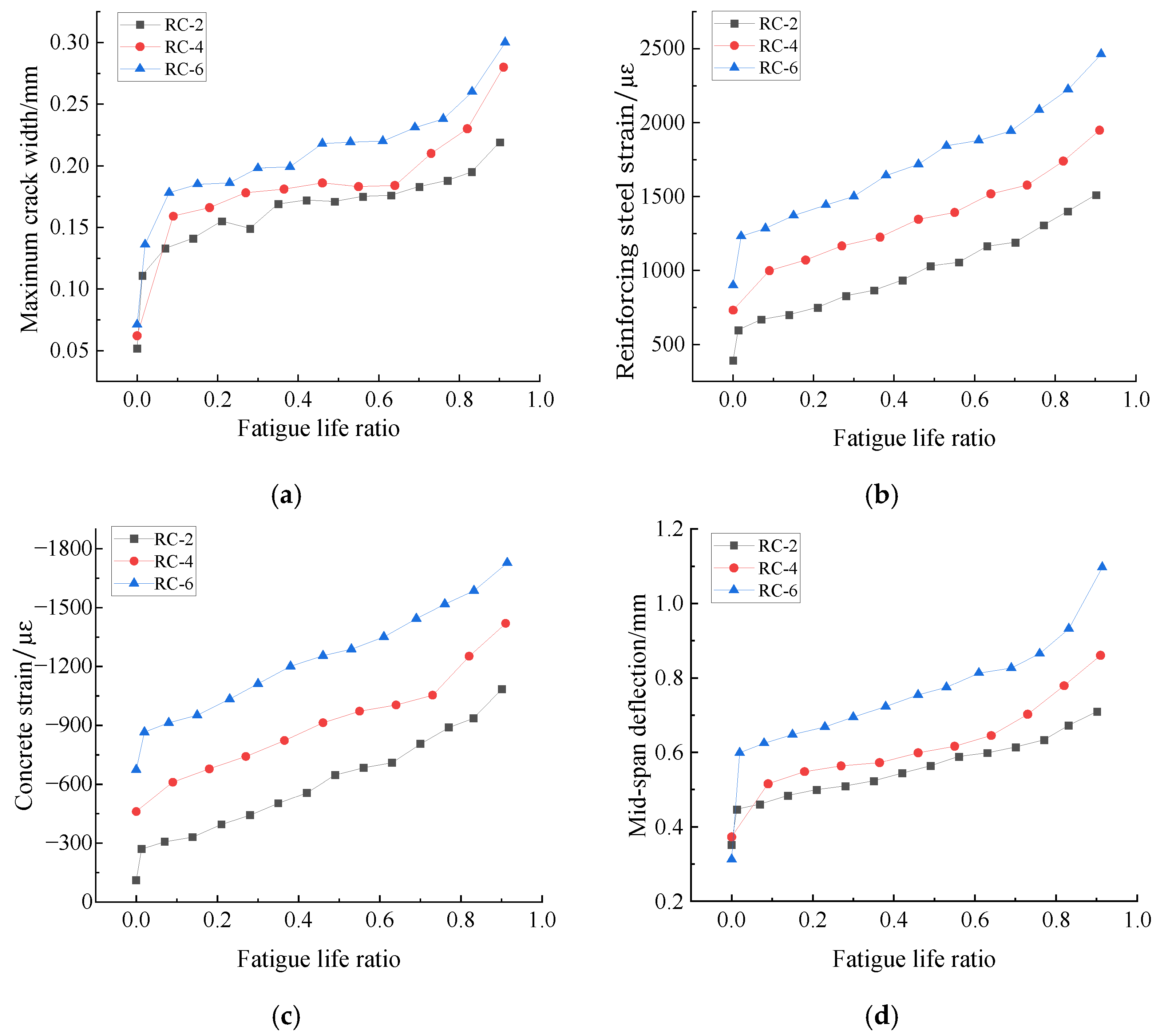 Materials 15 06349 g005