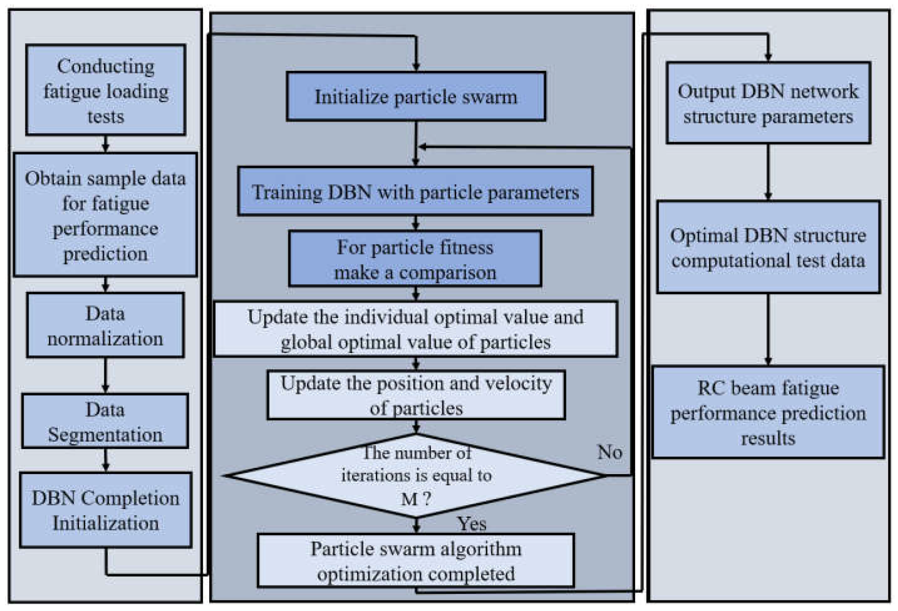 Materials 15 06349 g007