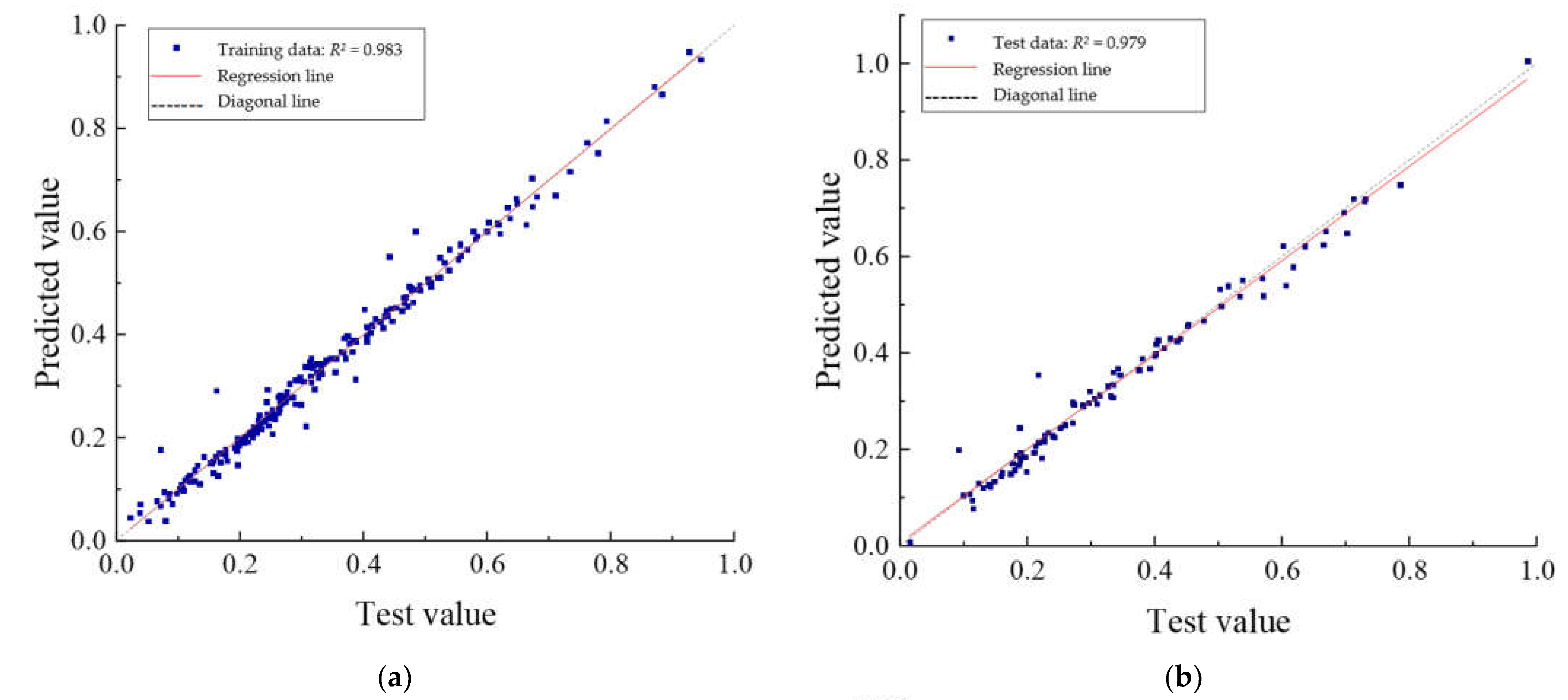 Materials 15 06349 g009a