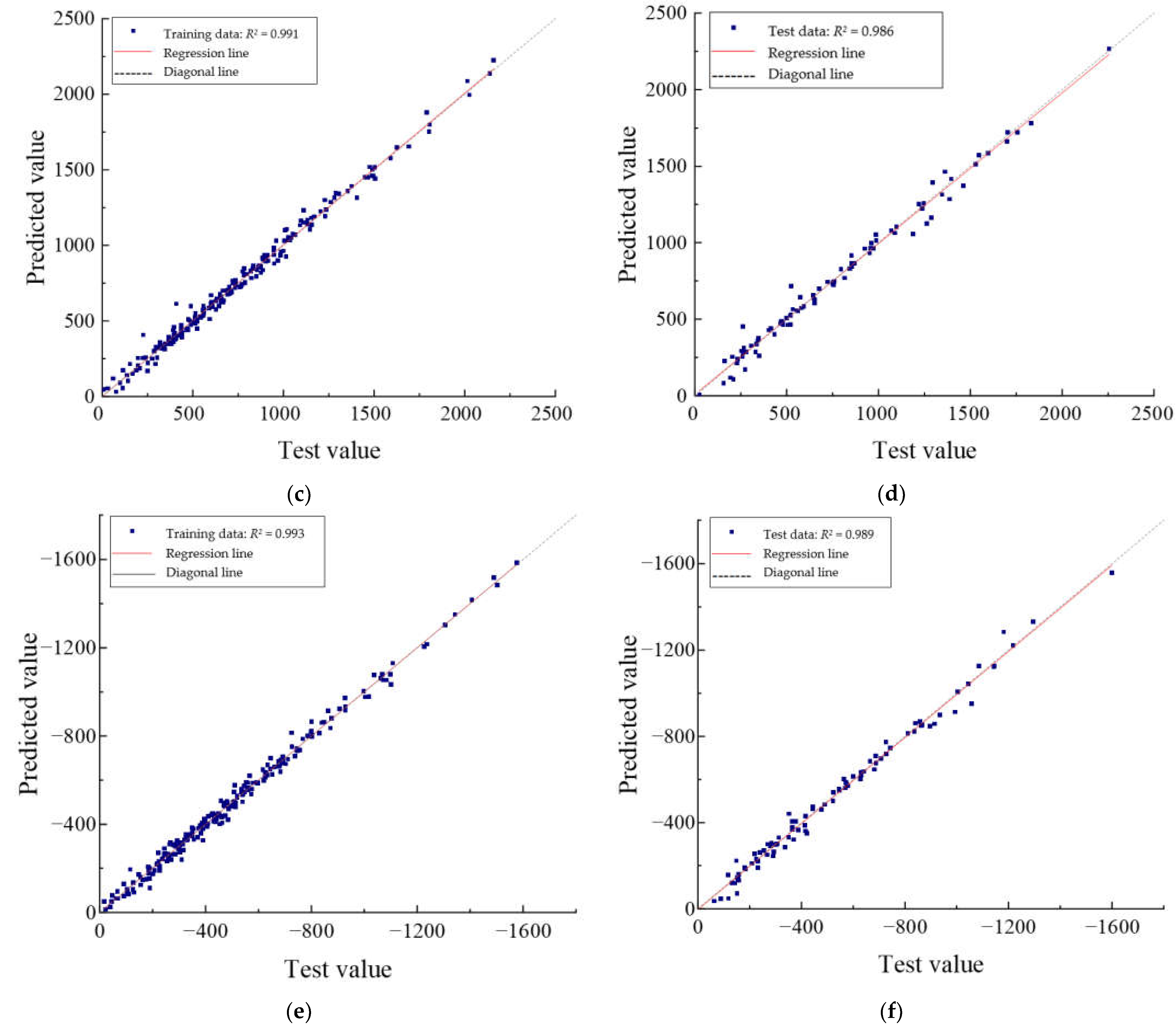 Materials 15 06349 g009b