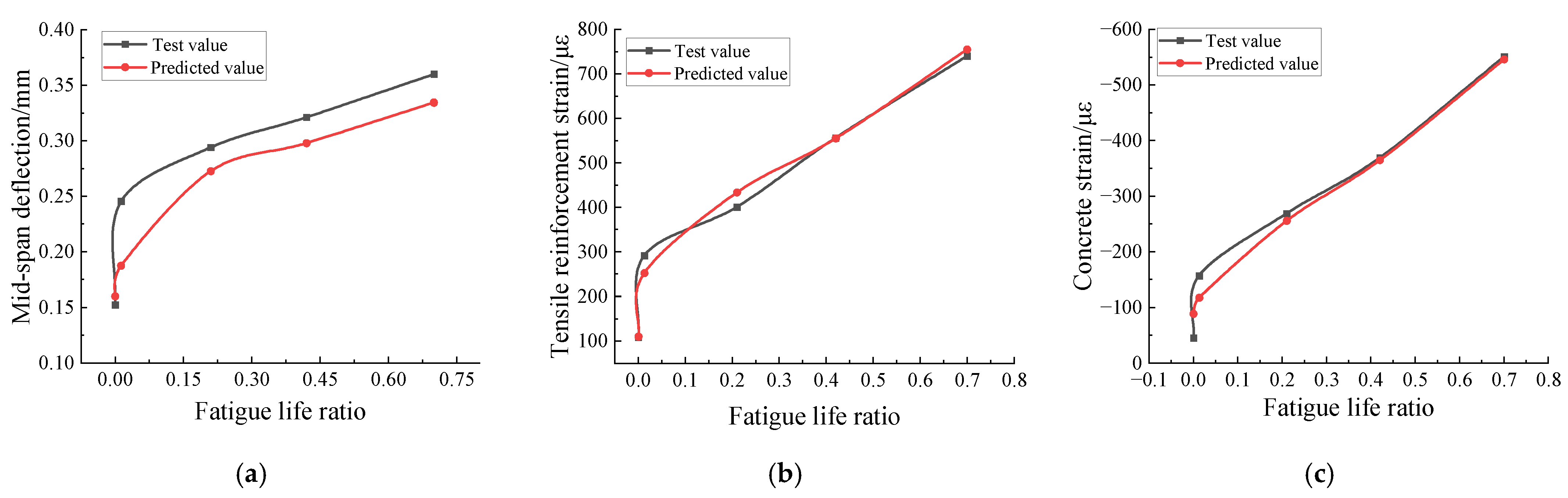 Materials 15 06349 g010