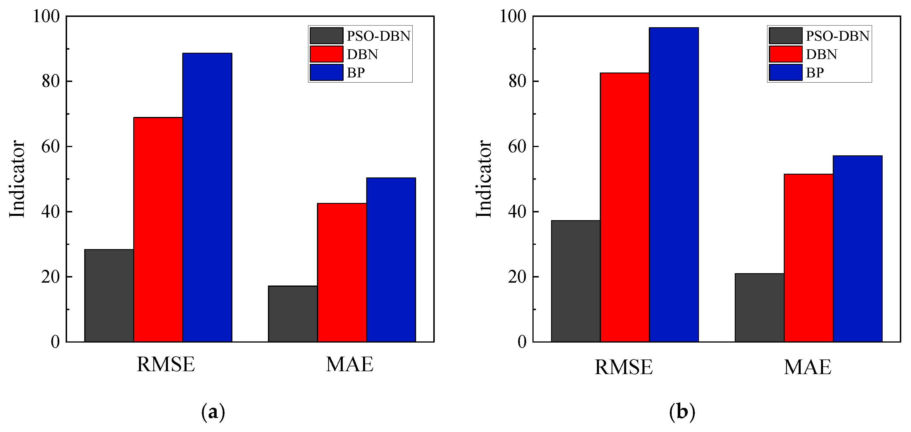 Materials 15 06349 g011a