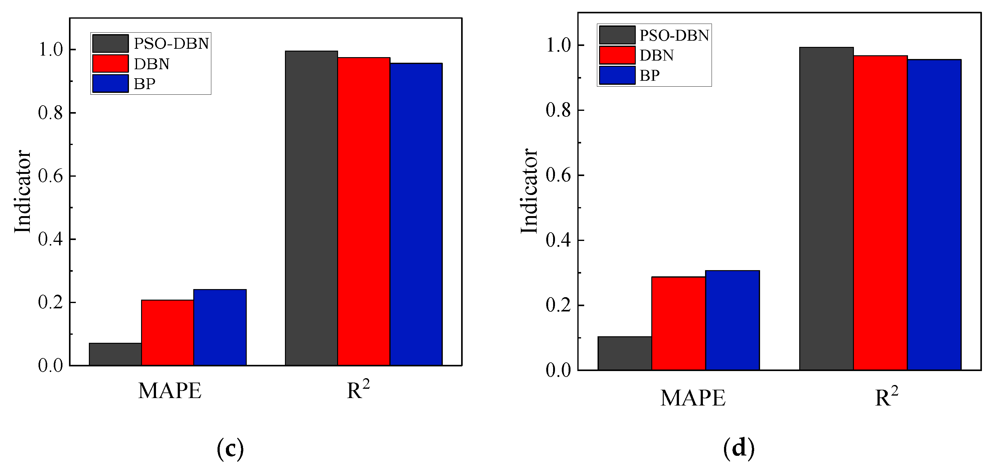 Materials 15 06349 g011b