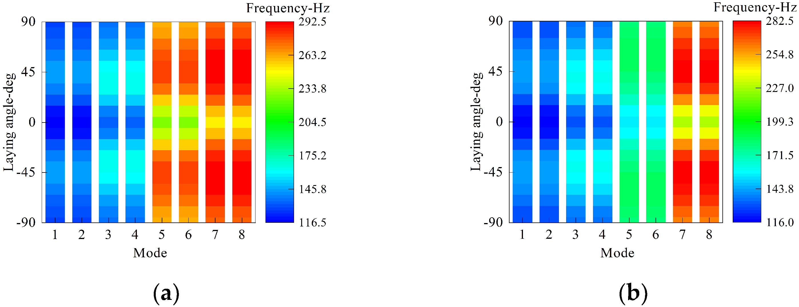 Materials 15 06357 g009