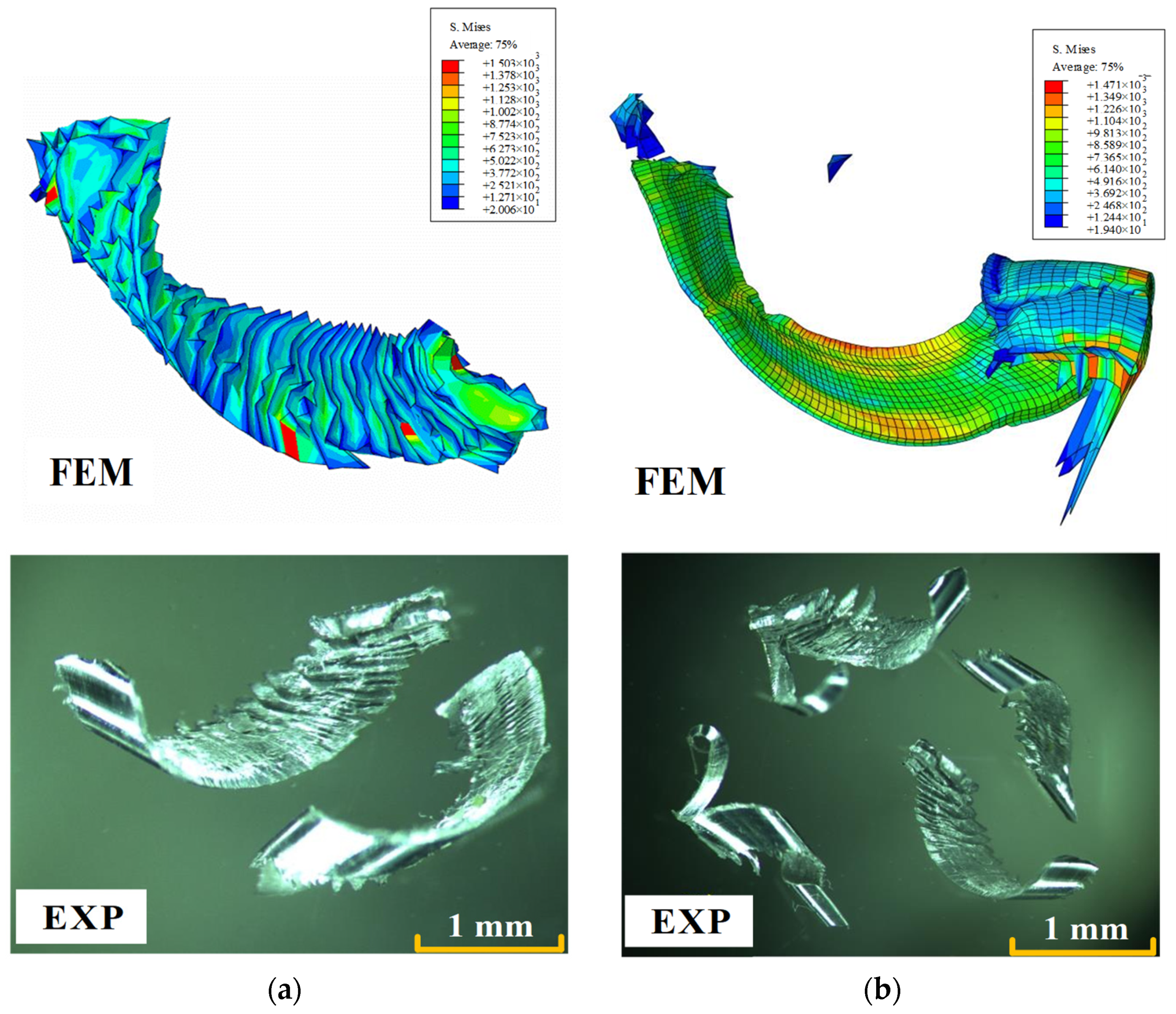 Materials 15 06471 g006