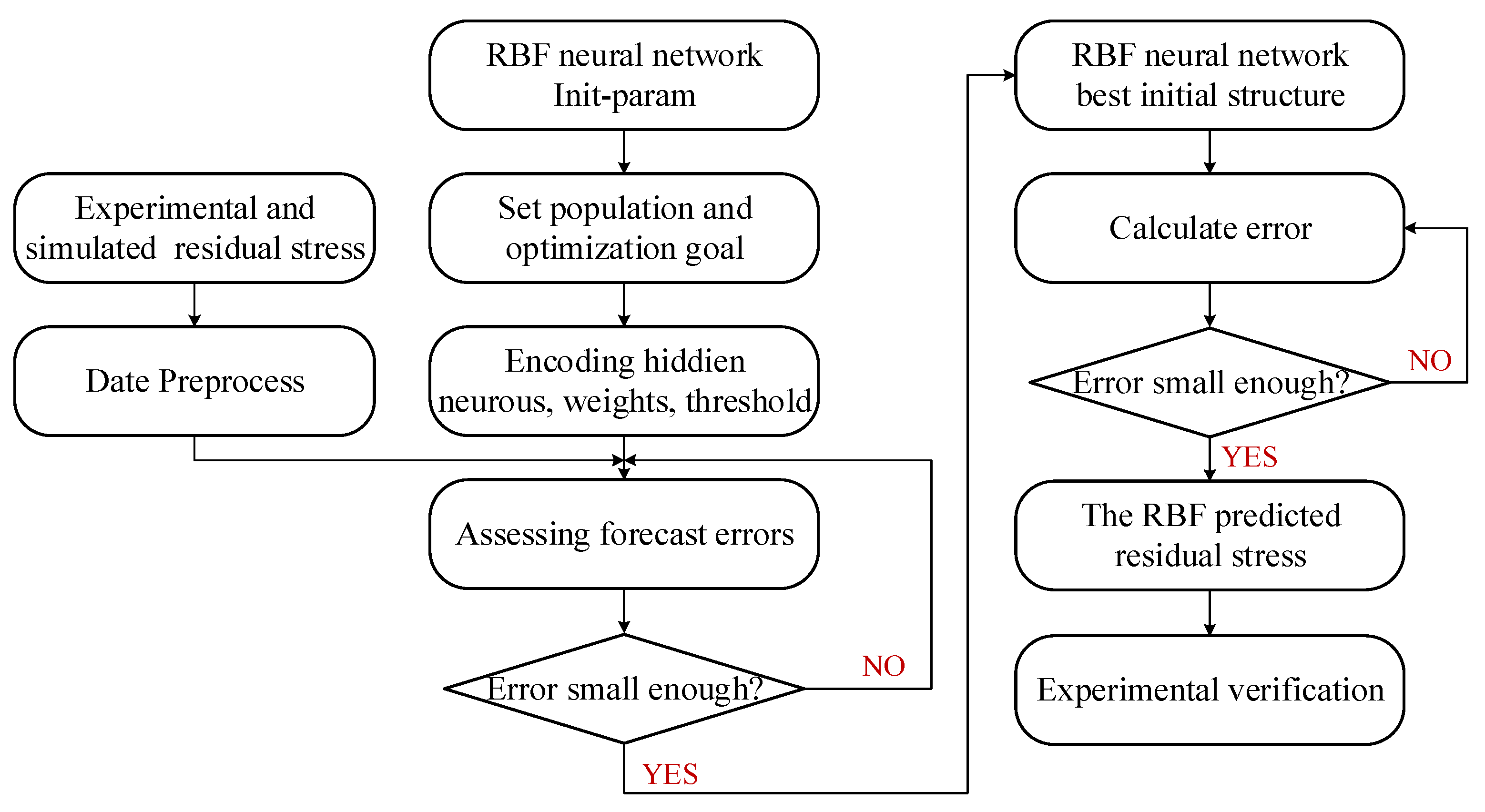 Materials 15 06471 g009