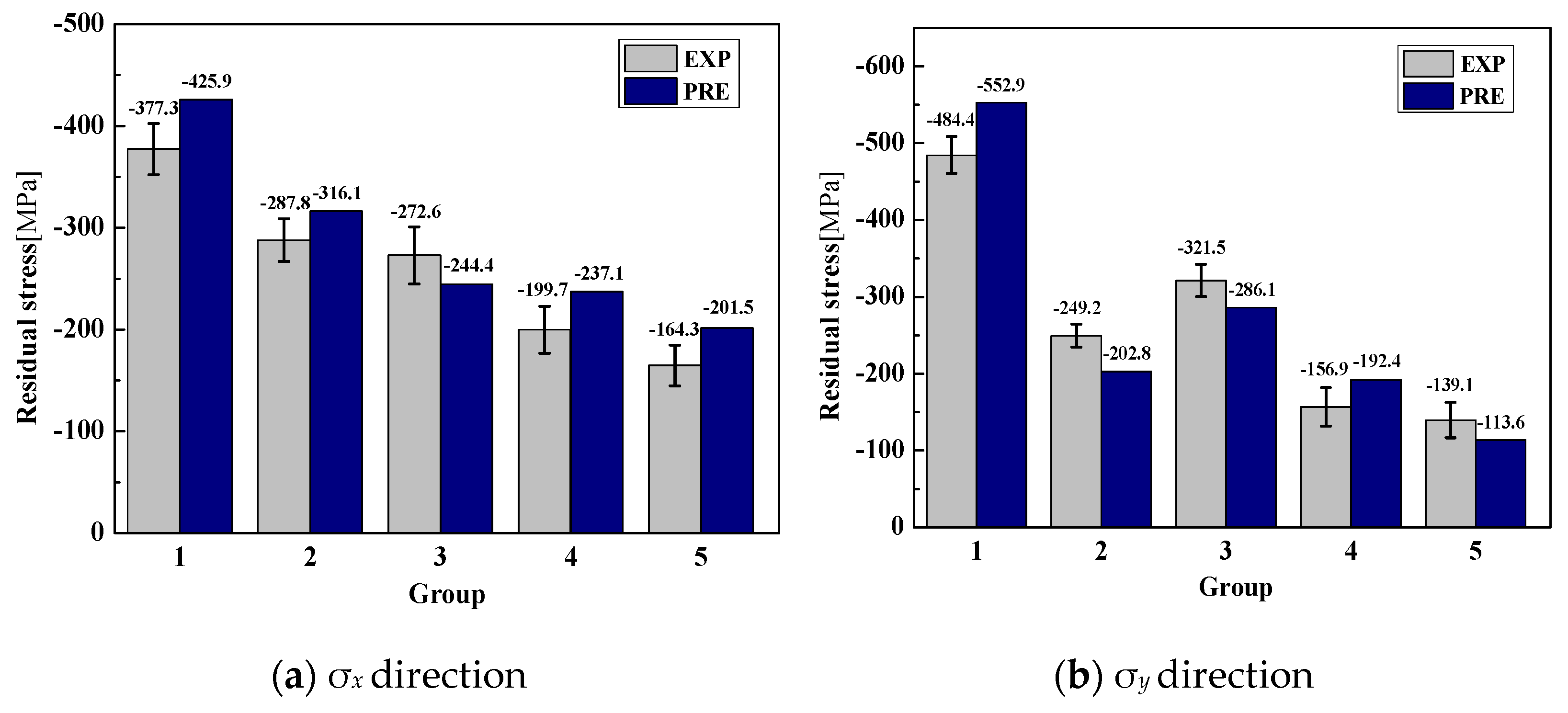 Materials 15 06471 g011