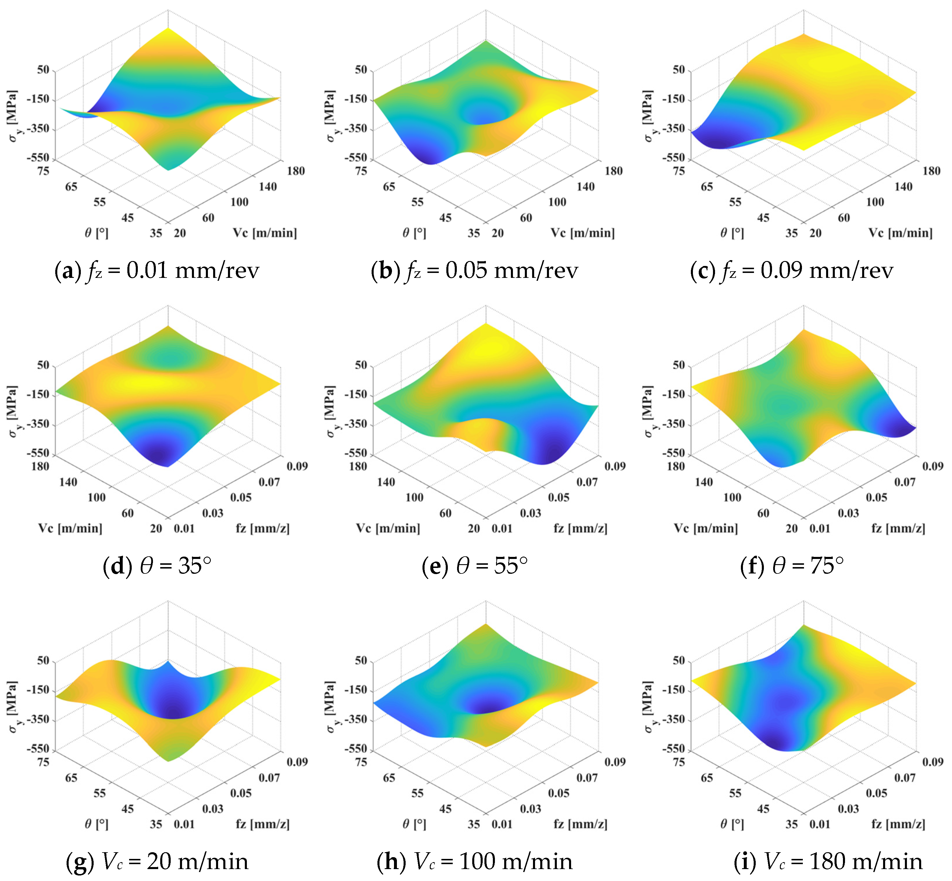 Materials 15 06471 g013