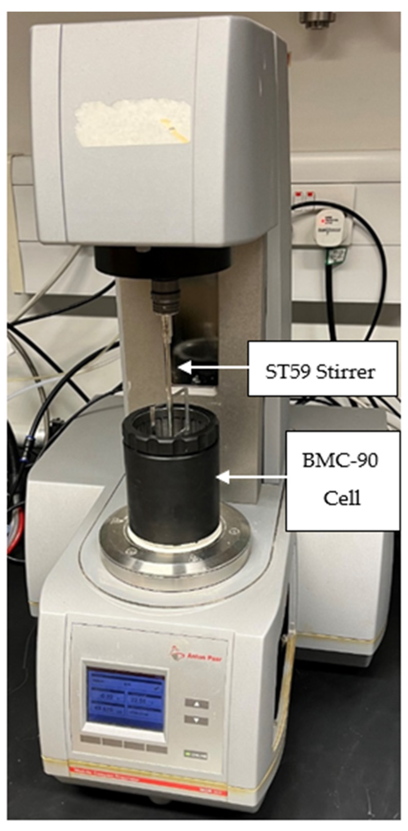 Materials 15 06486 g002