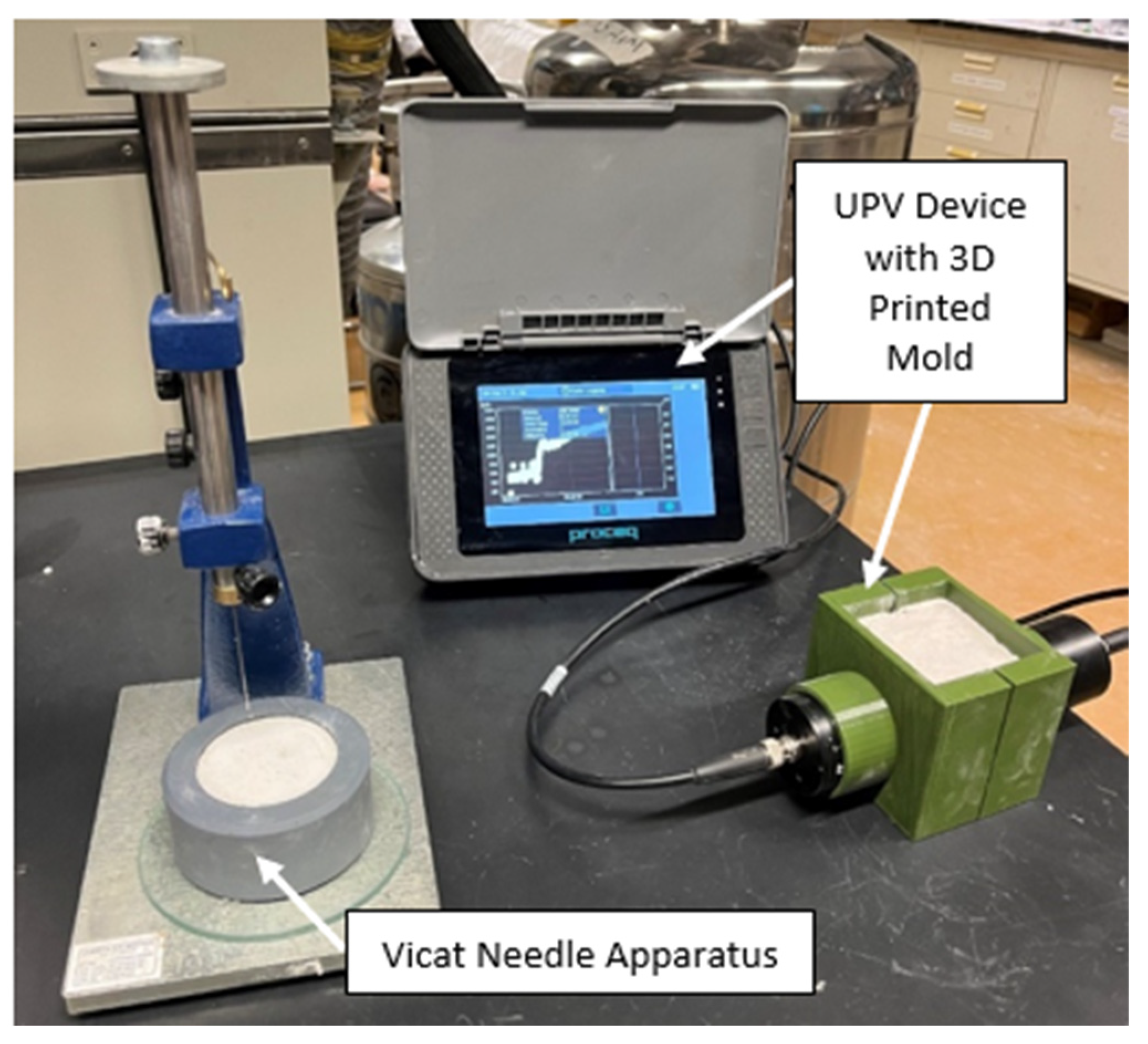 Materials 15 06486 g006