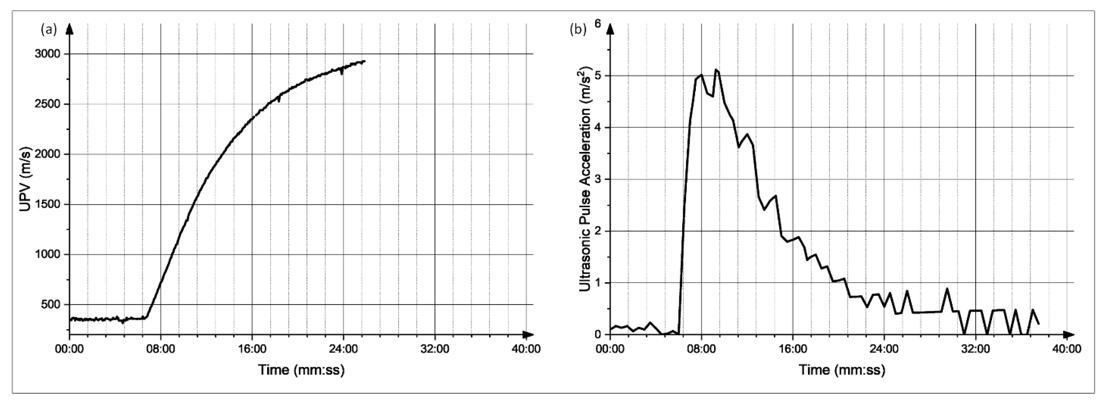 Materials 15 06486 g009