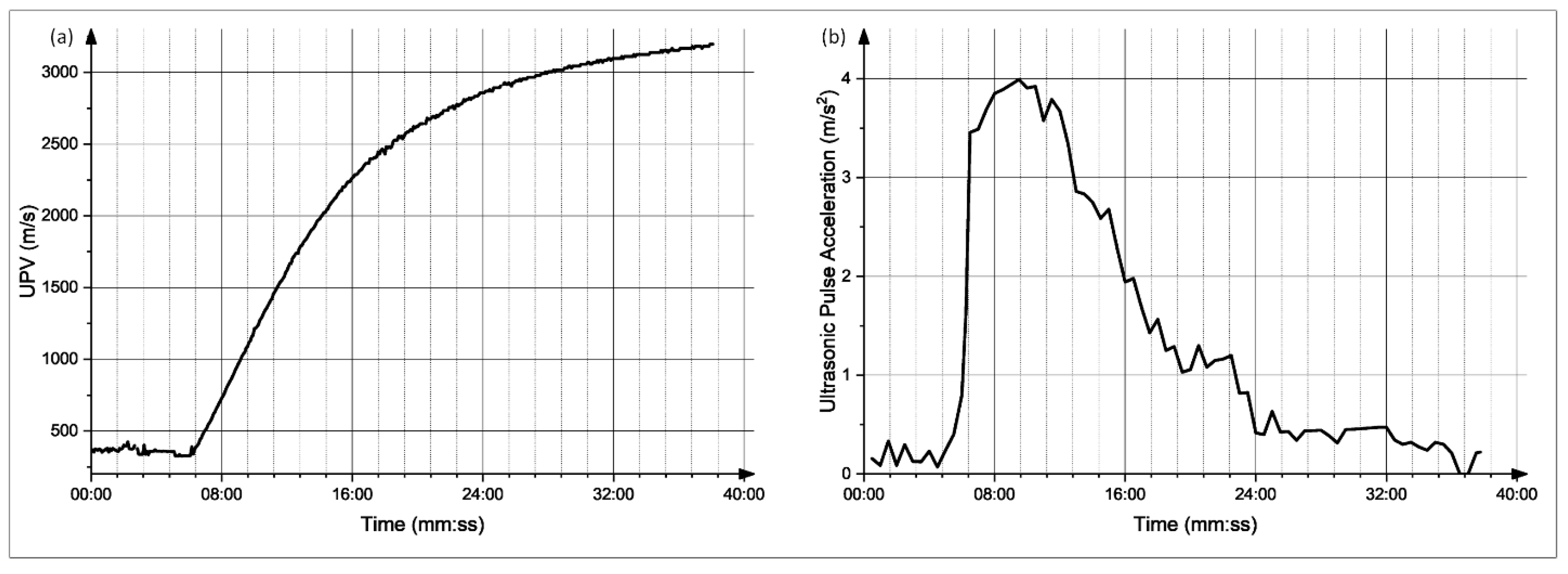 Materials 15 06486 g010