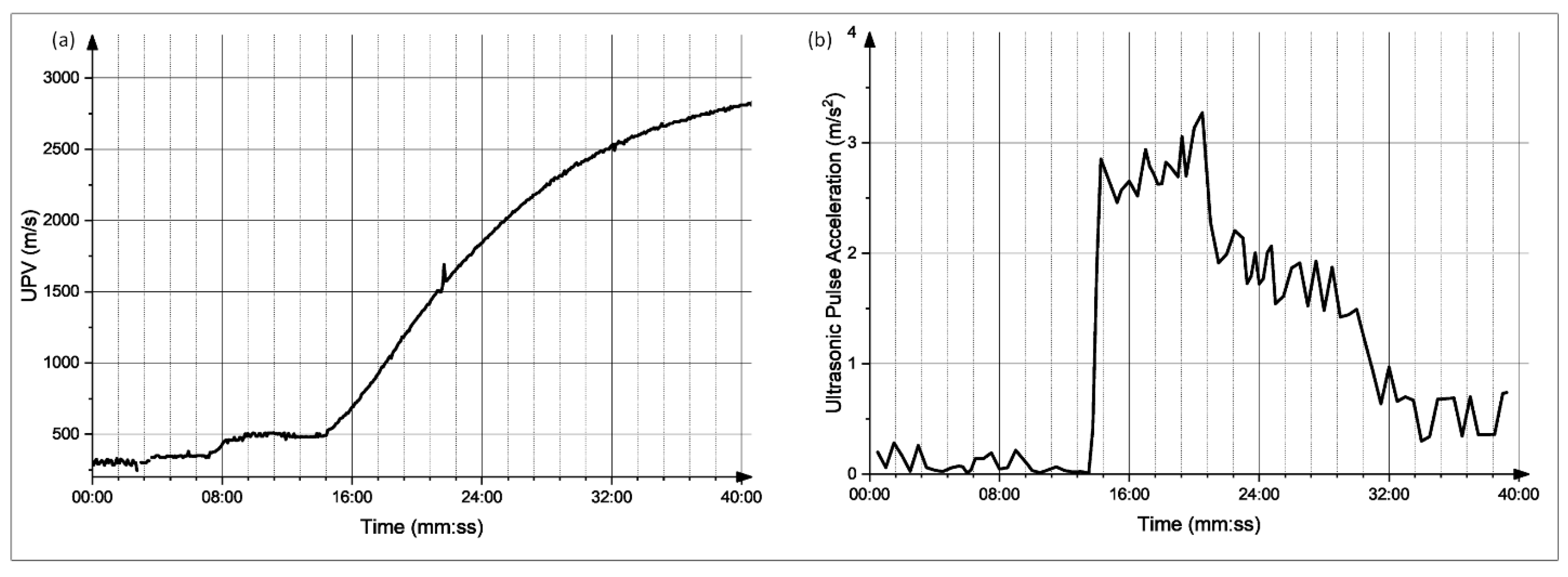 Materials 15 06486 g012