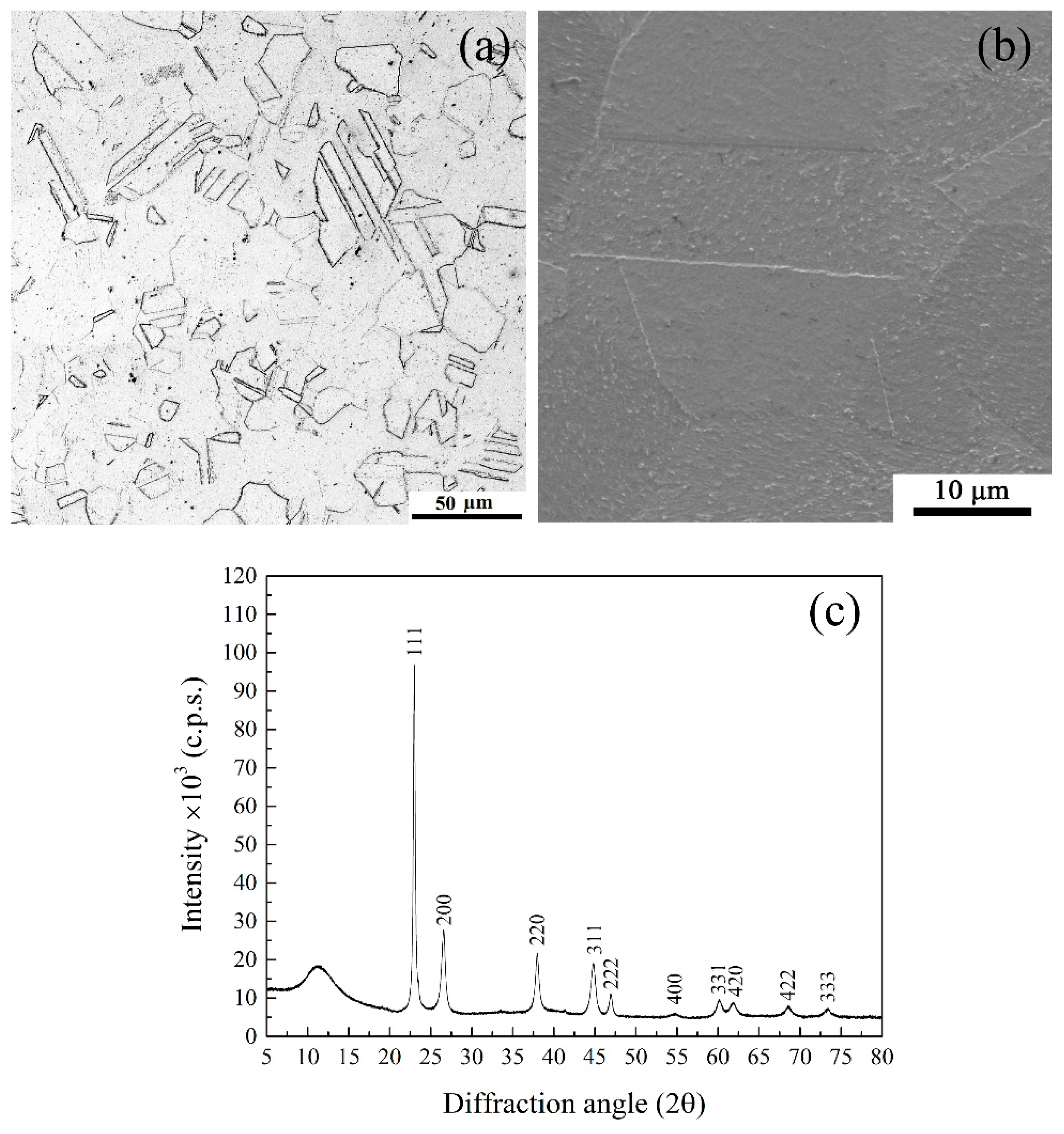 Materials 15 06613 g001