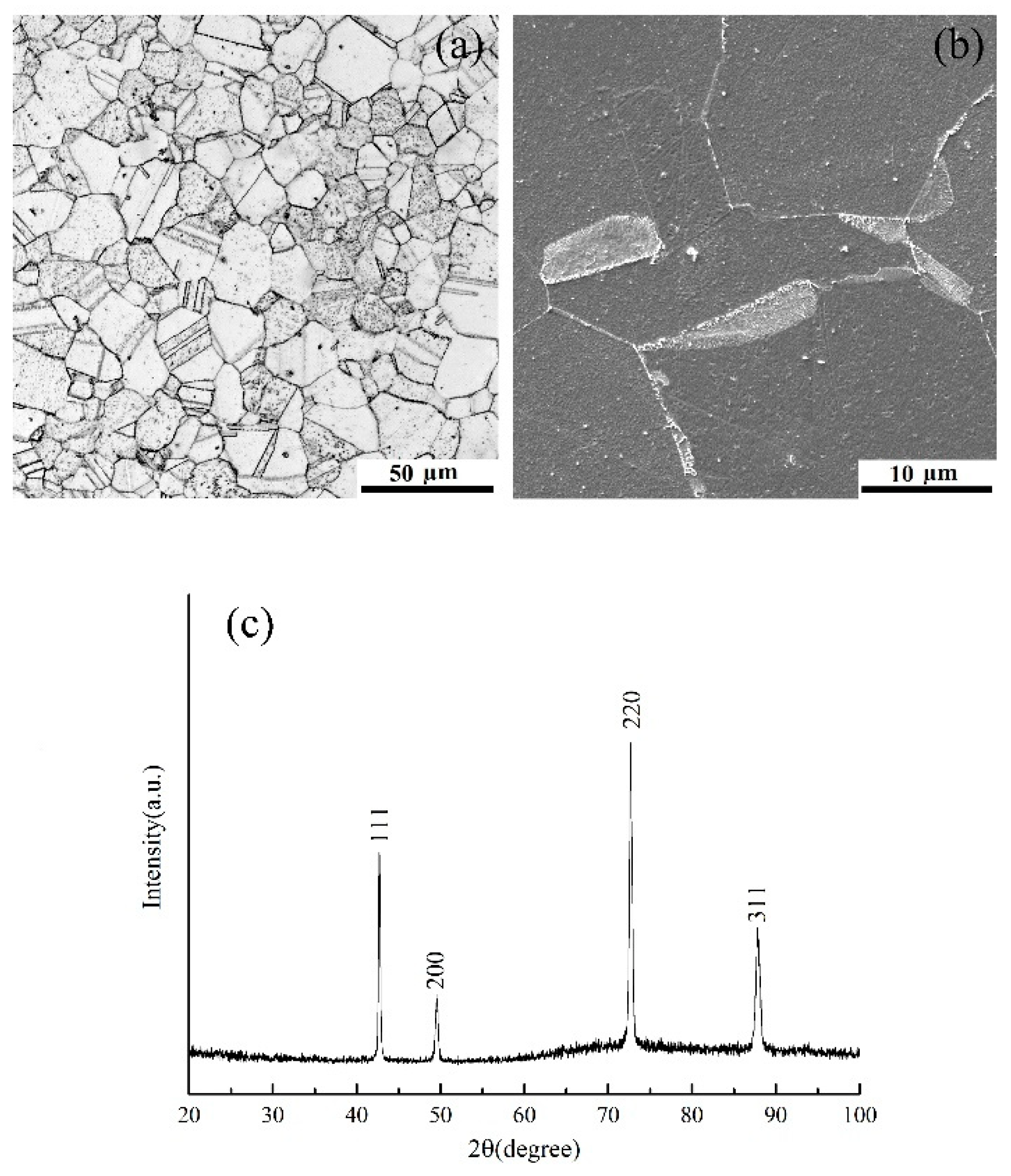 Materials 15 06613 g002