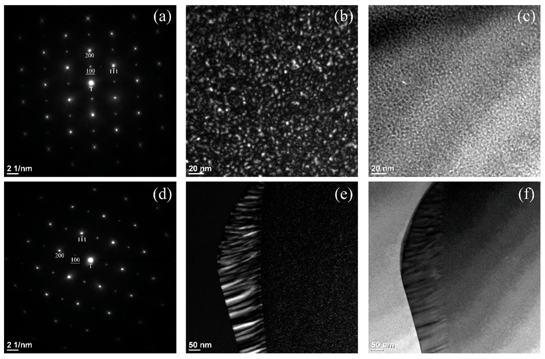 Materials 15 06613 g003