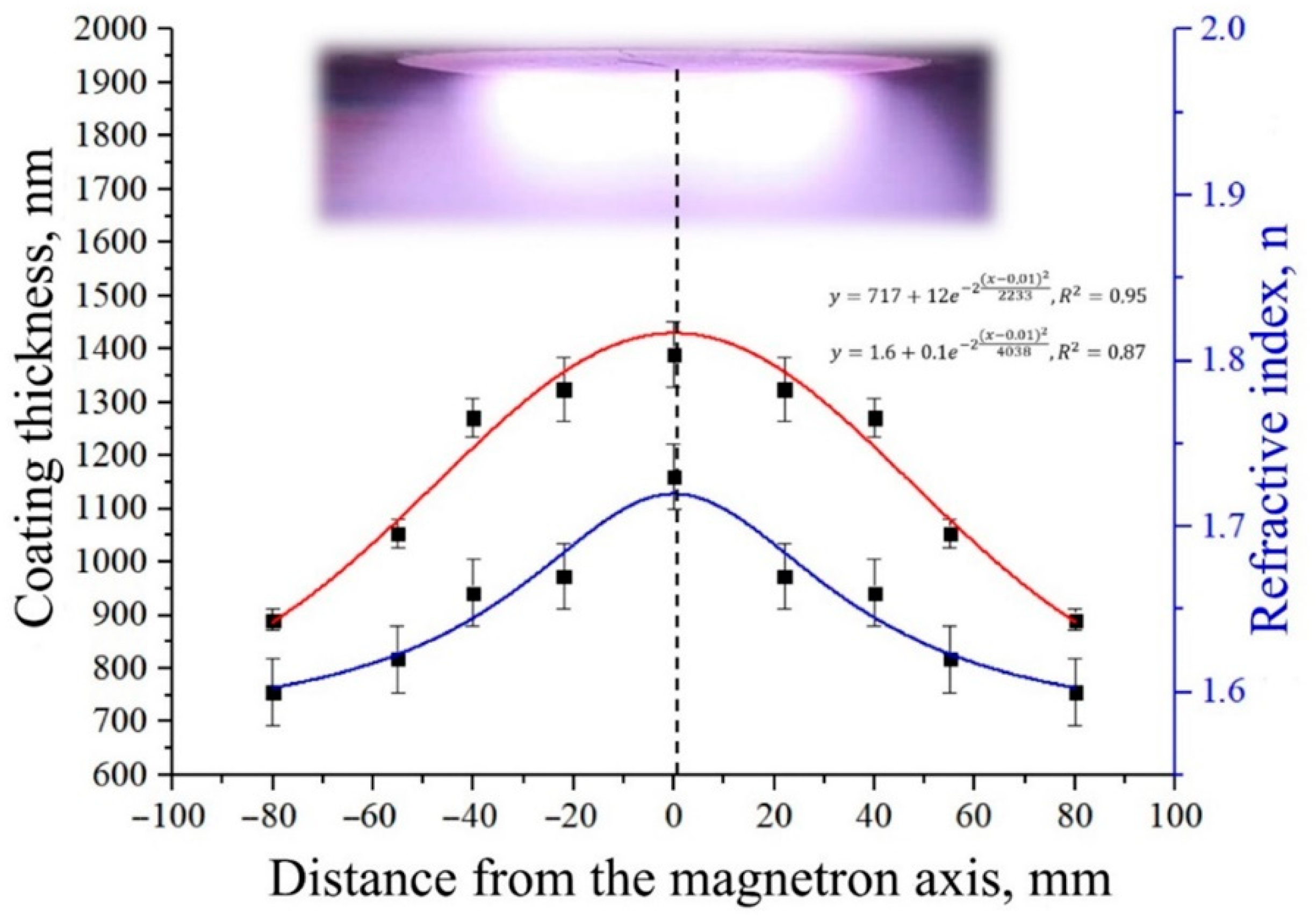 Materials 15 06828 g008
