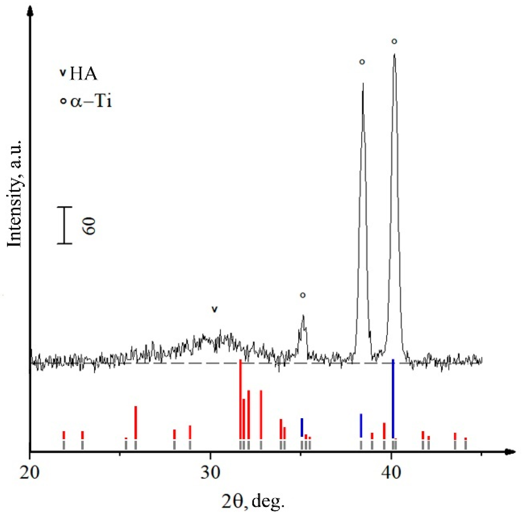 Materials 15 06828 g011