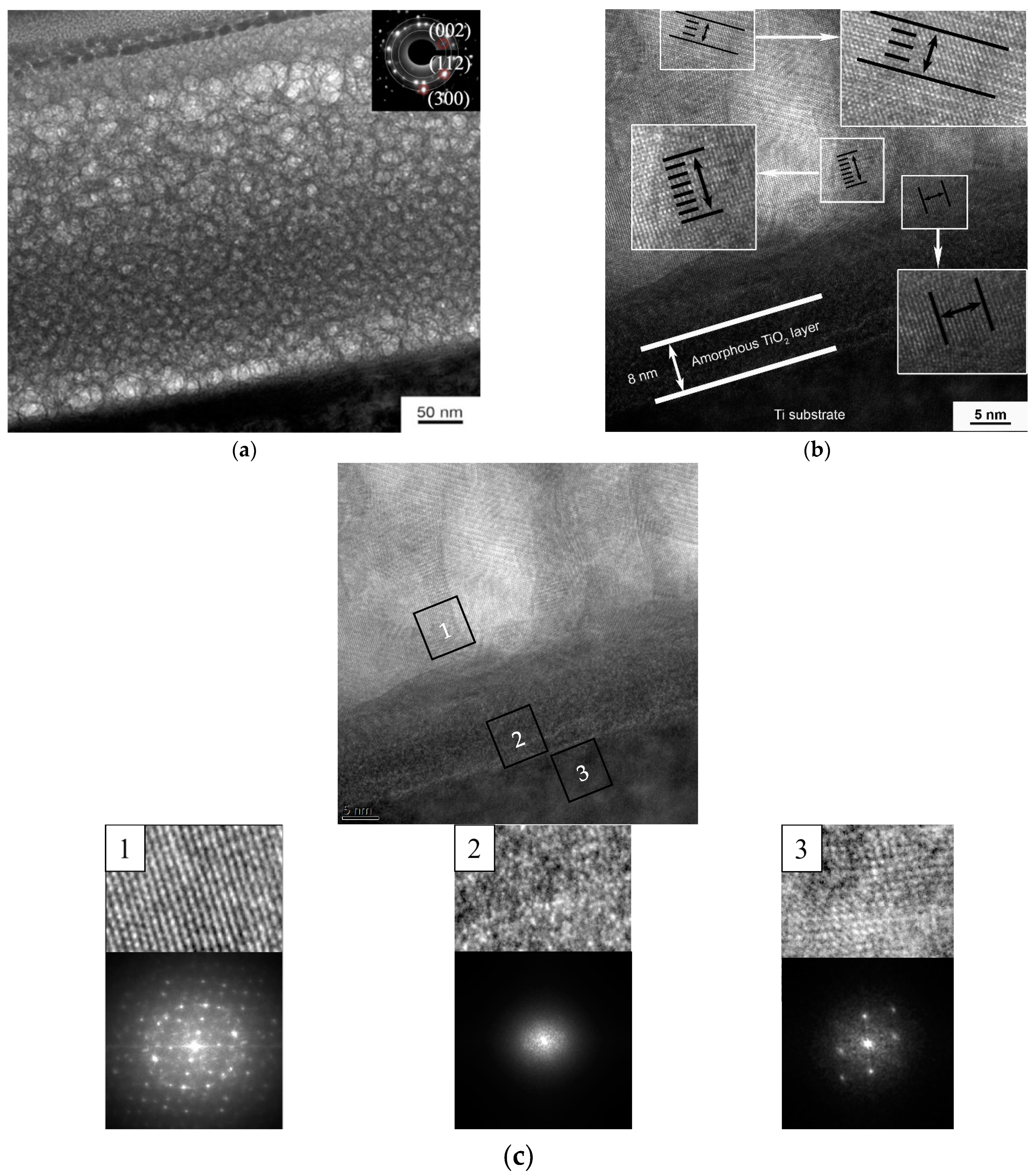 Materials 15 06828 g012