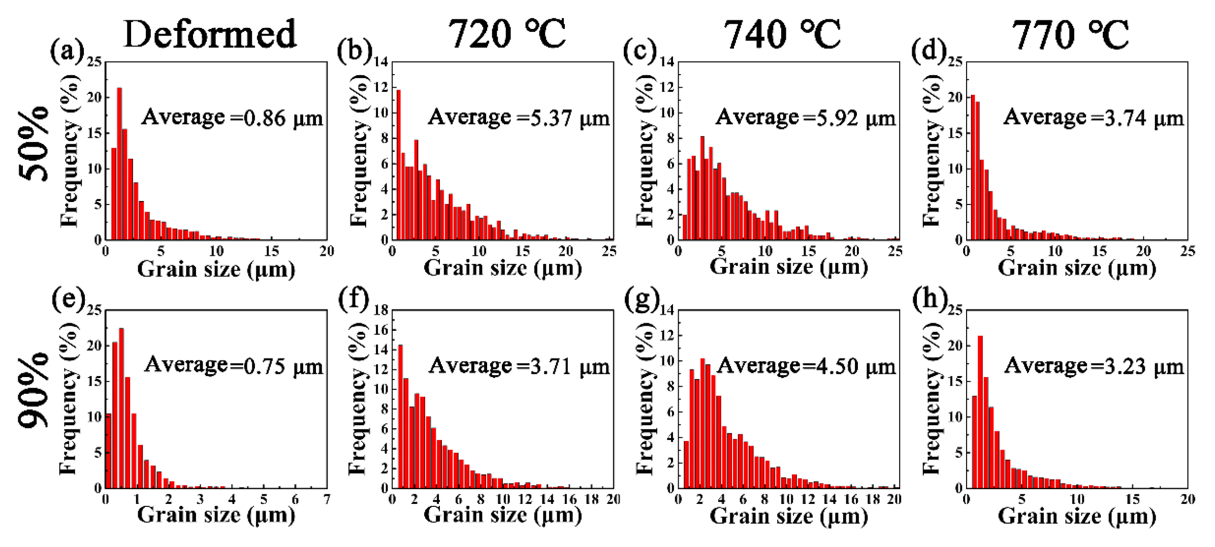 Materials 15 06914 g002