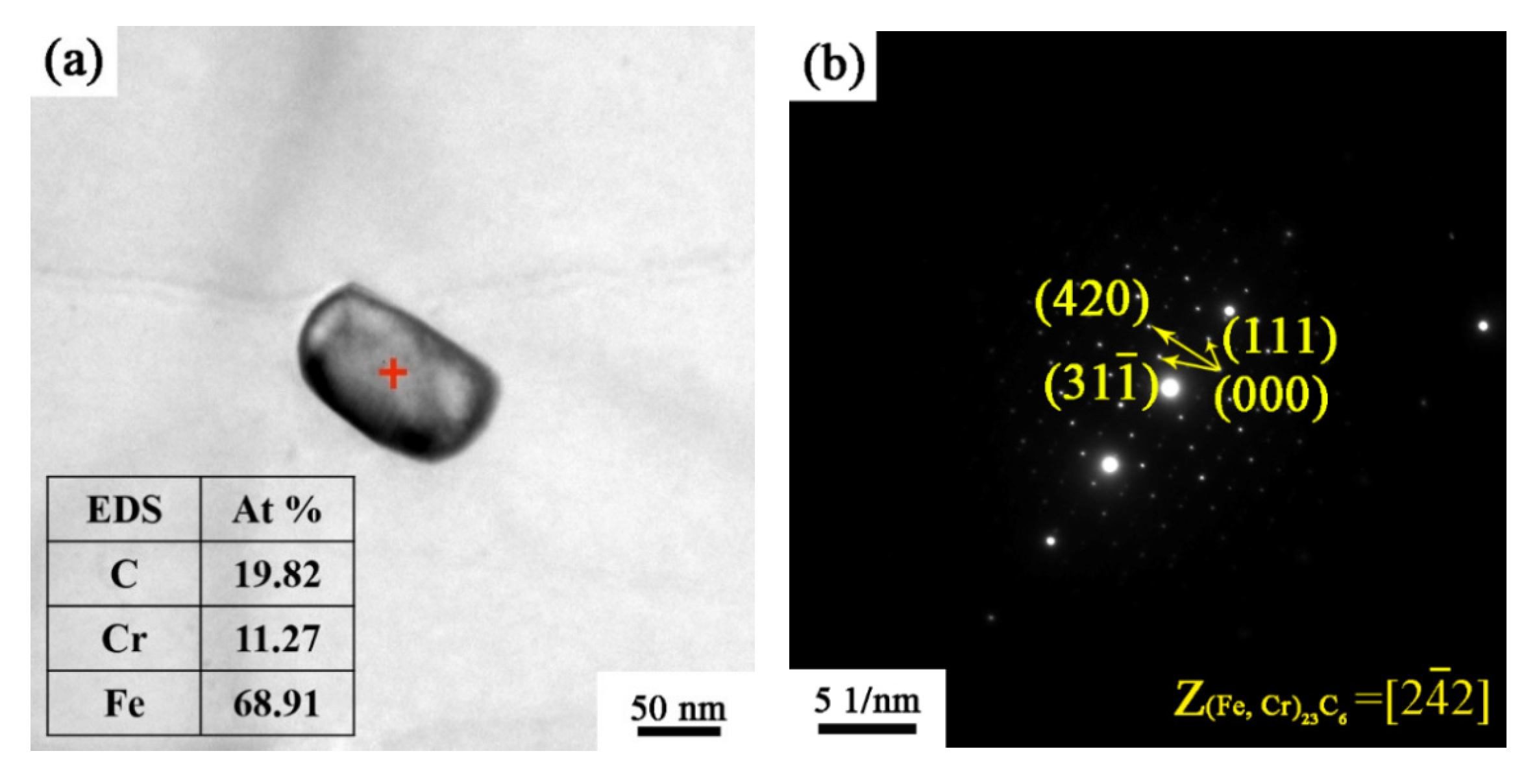 Materials 15 06914 g005