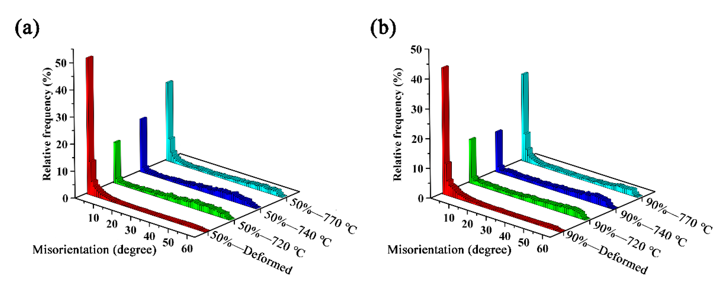 Materials 15 06914 g011