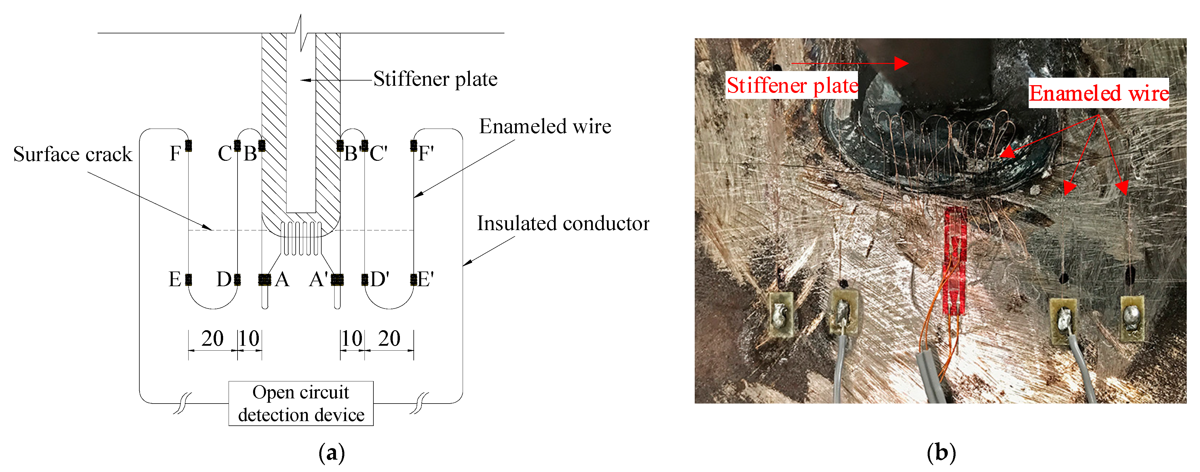 Materials 15 06974 g005