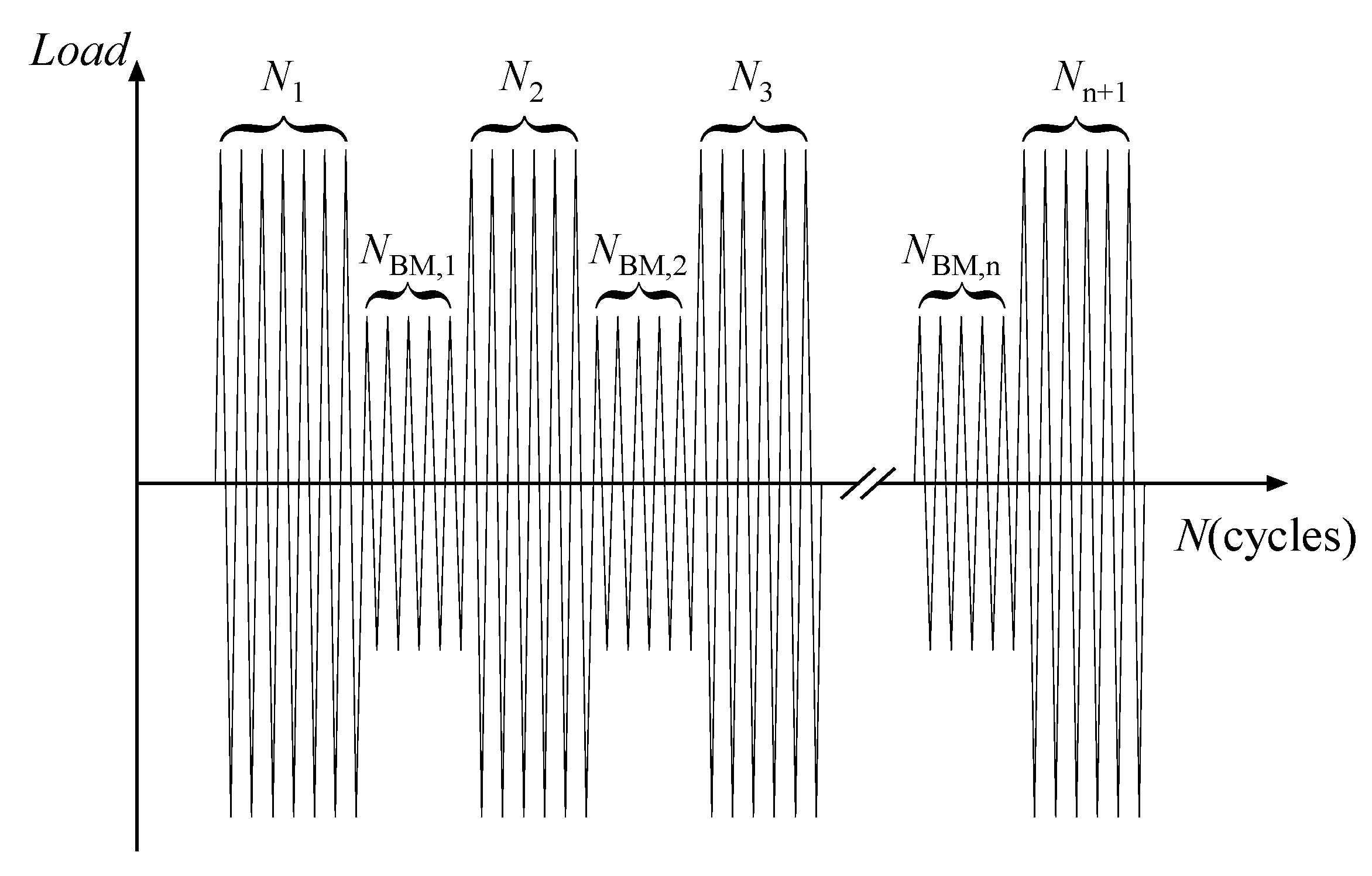 Materials 15 06974 g006