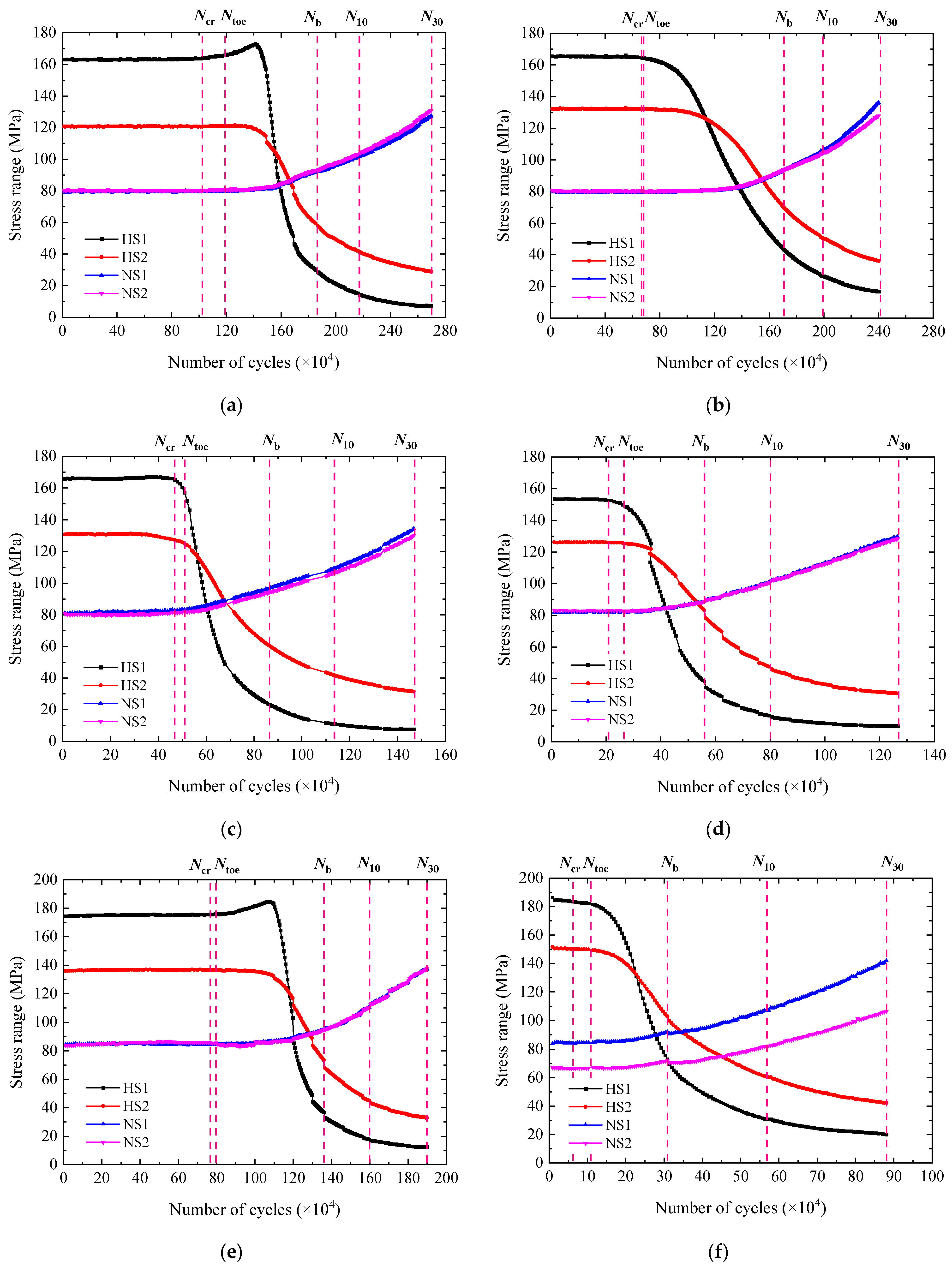 Materials 15 06974 g008a
