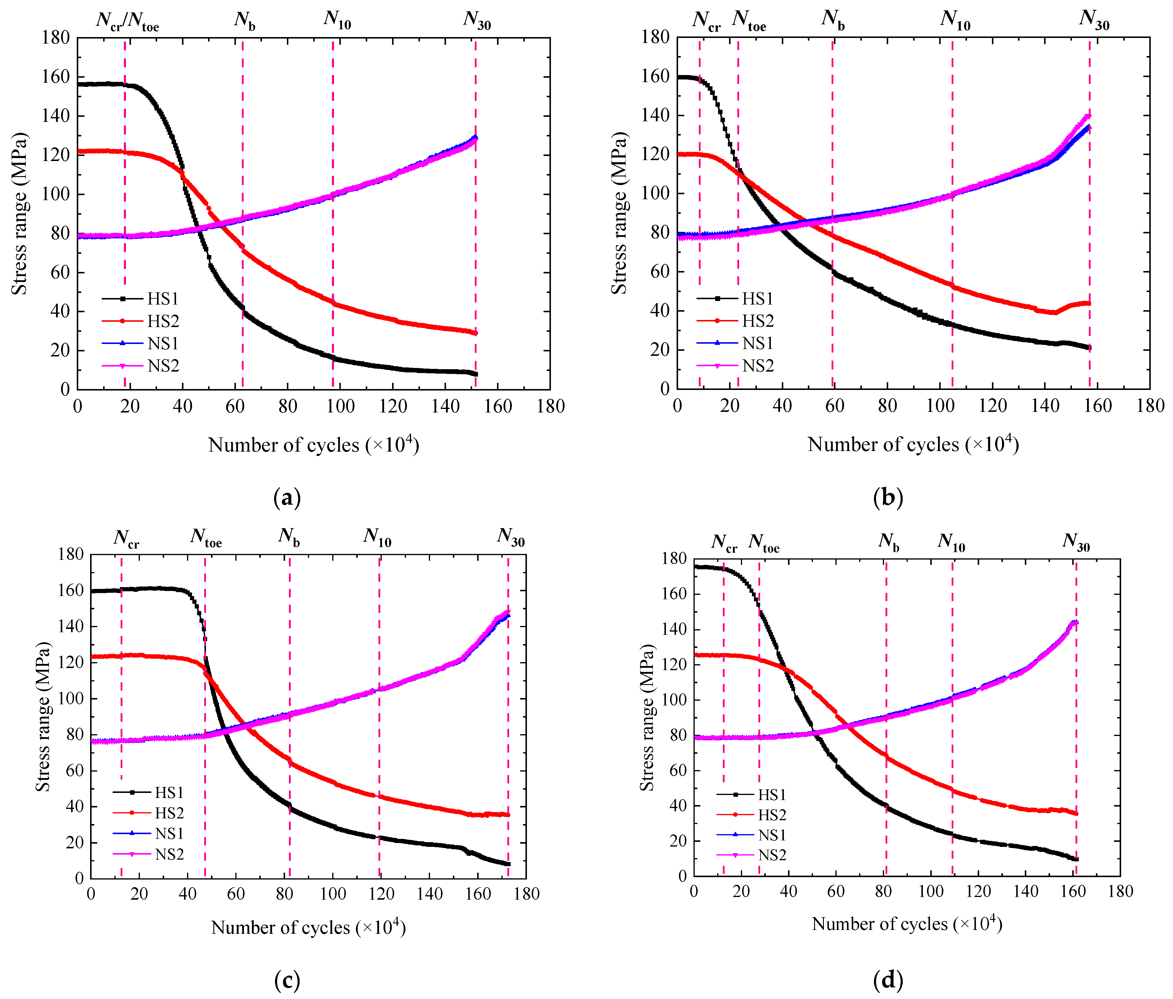 Materials 15 06974 g009