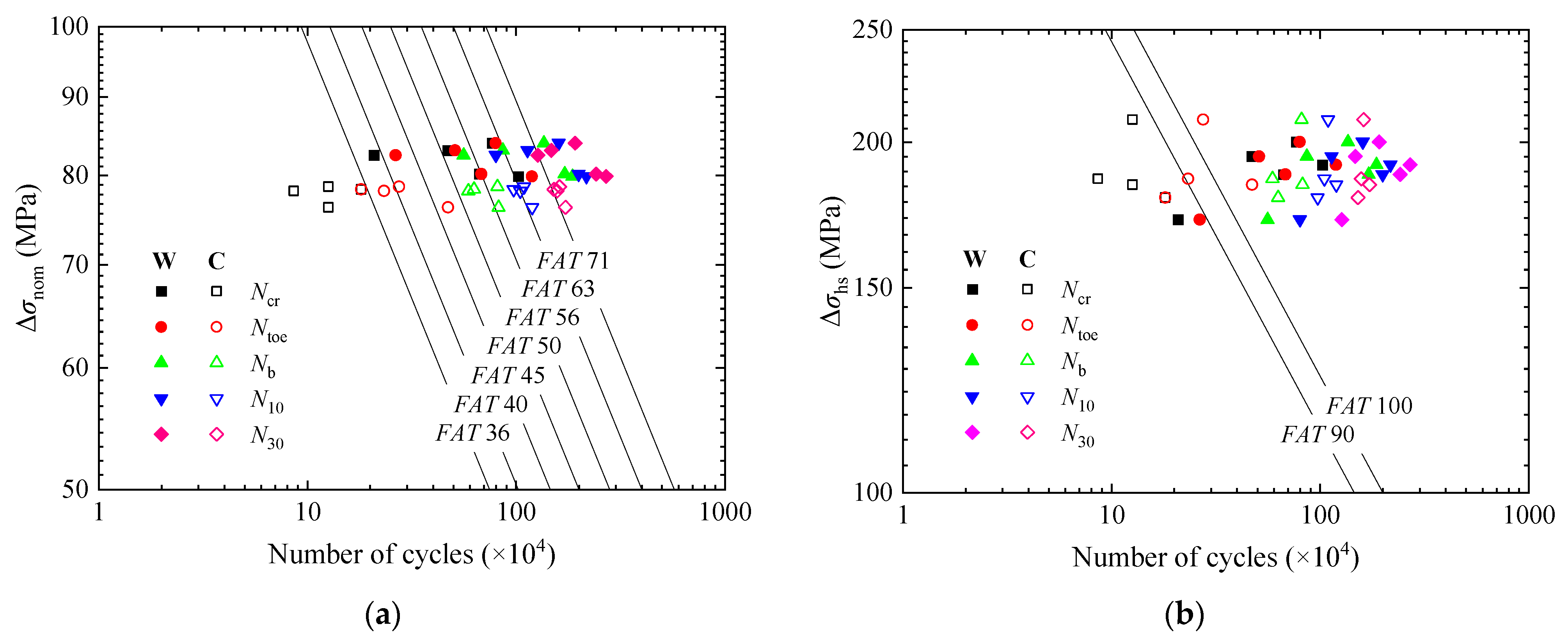 Materials 15 06974 g012