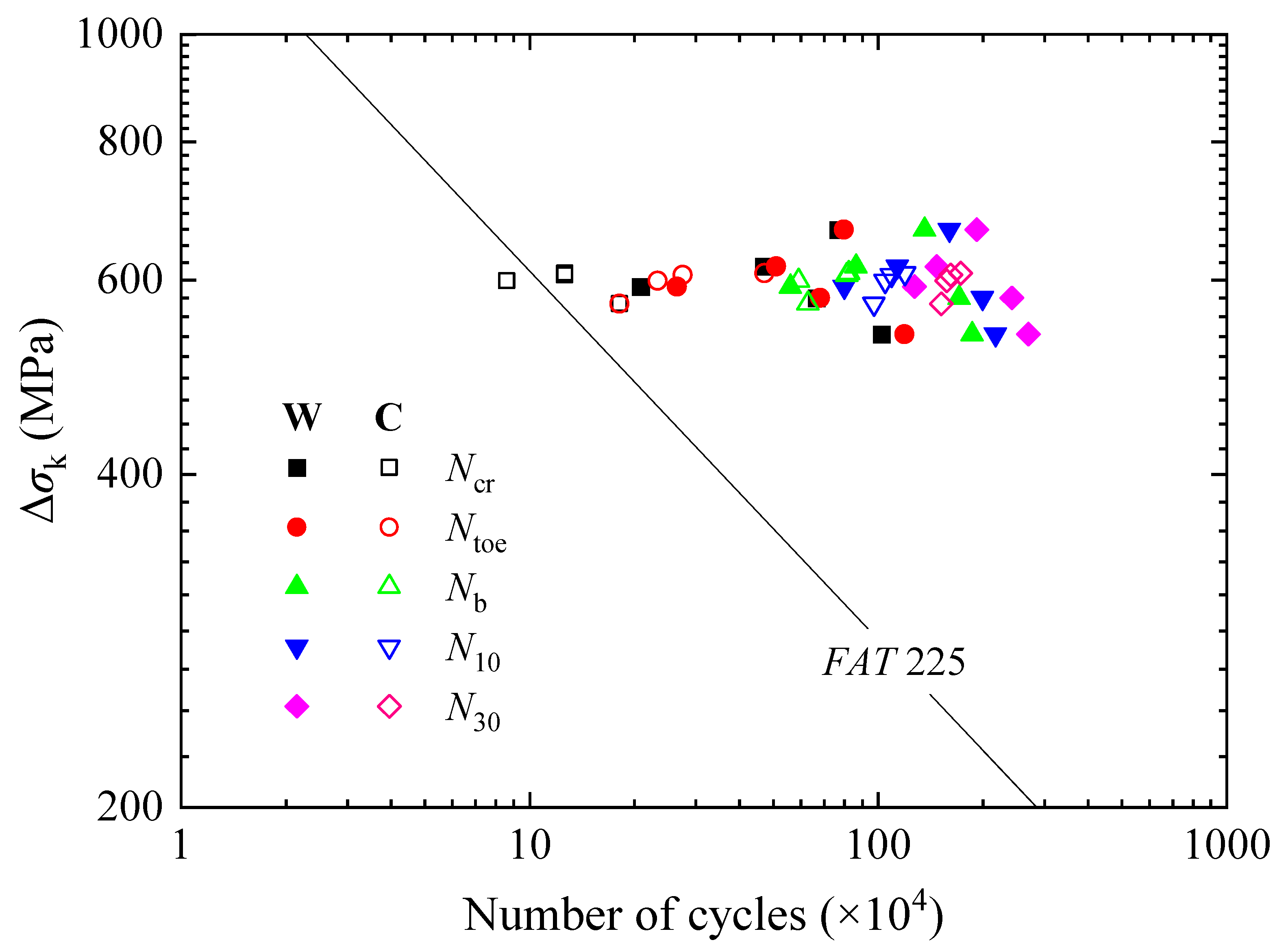Materials 15 06974 g015