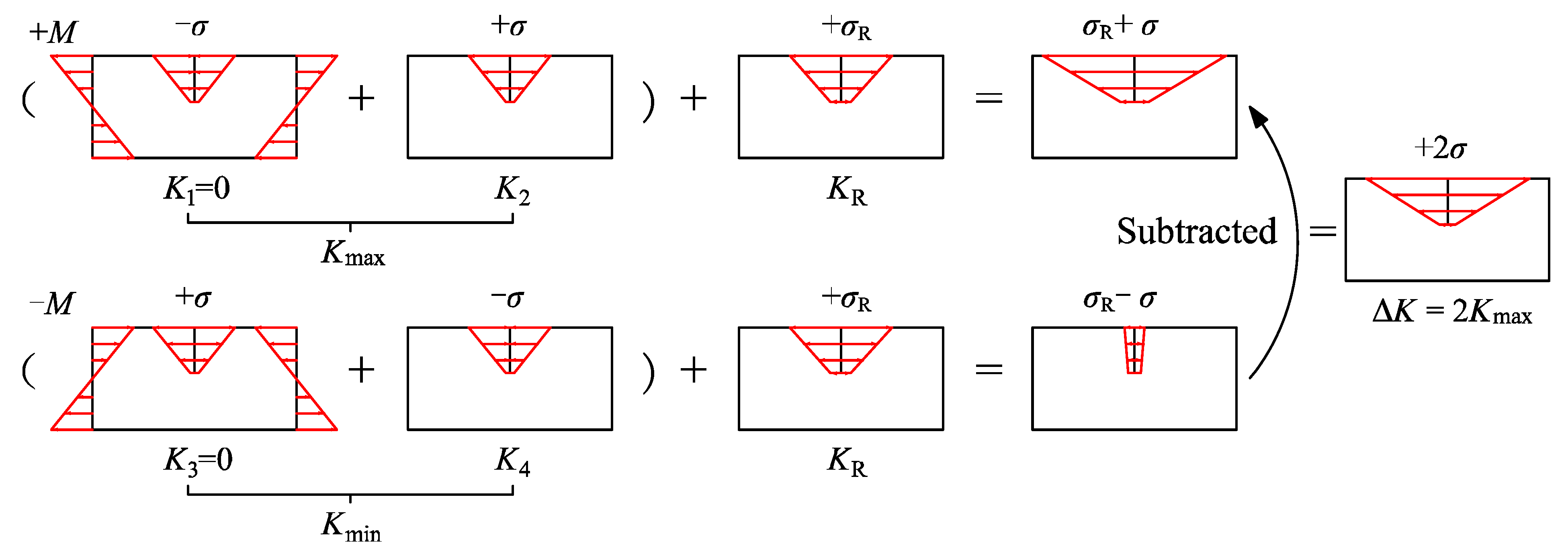 Materials 15 06974 g018